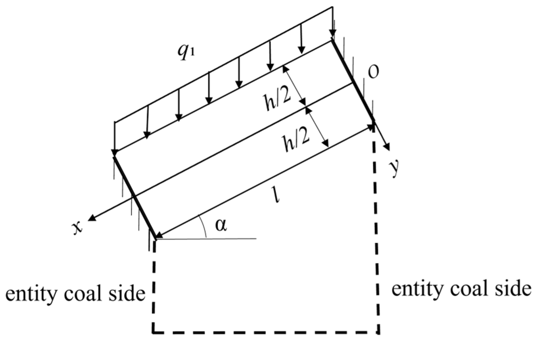 Symmetry 17 00723 g005