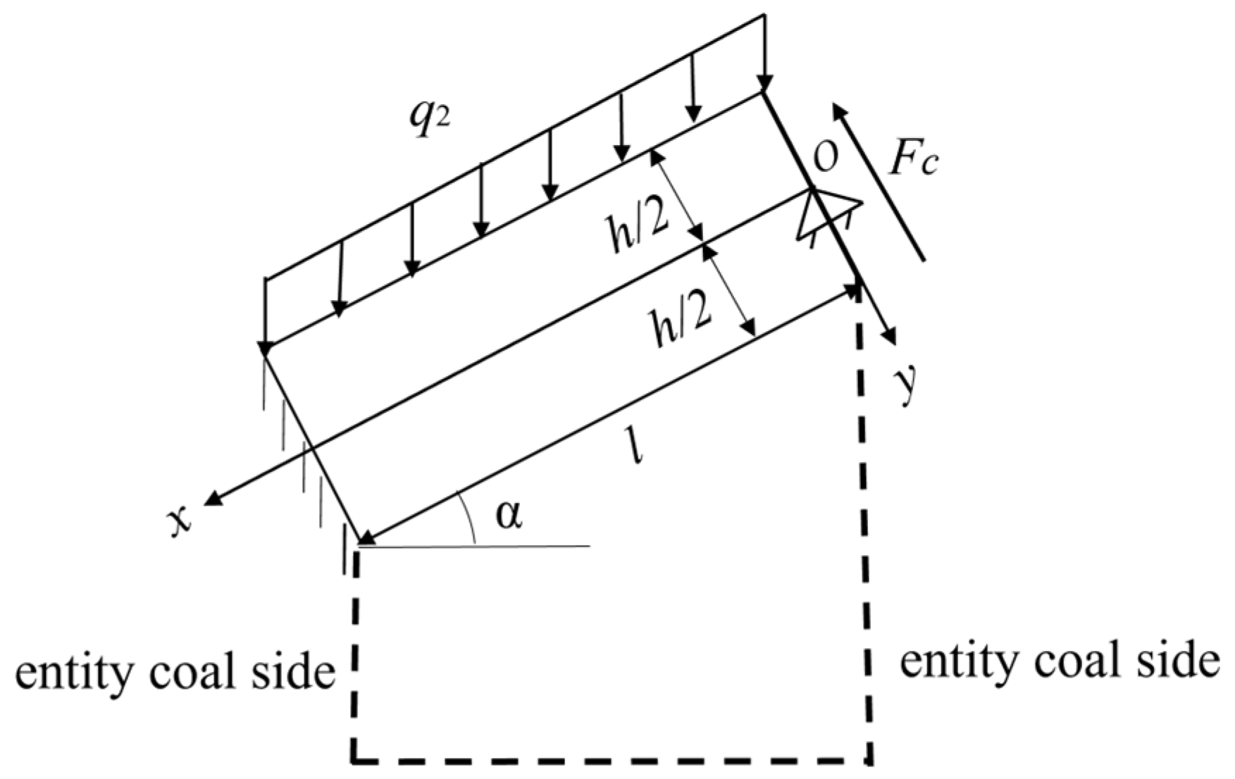 Symmetry 17 00723 g008
