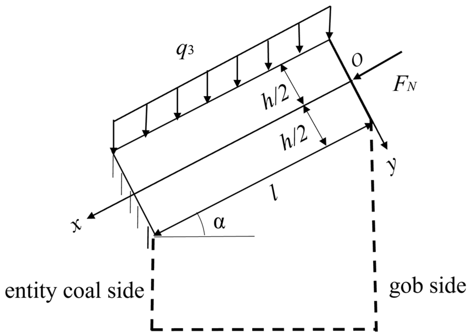 Symmetry 17 00723 g011