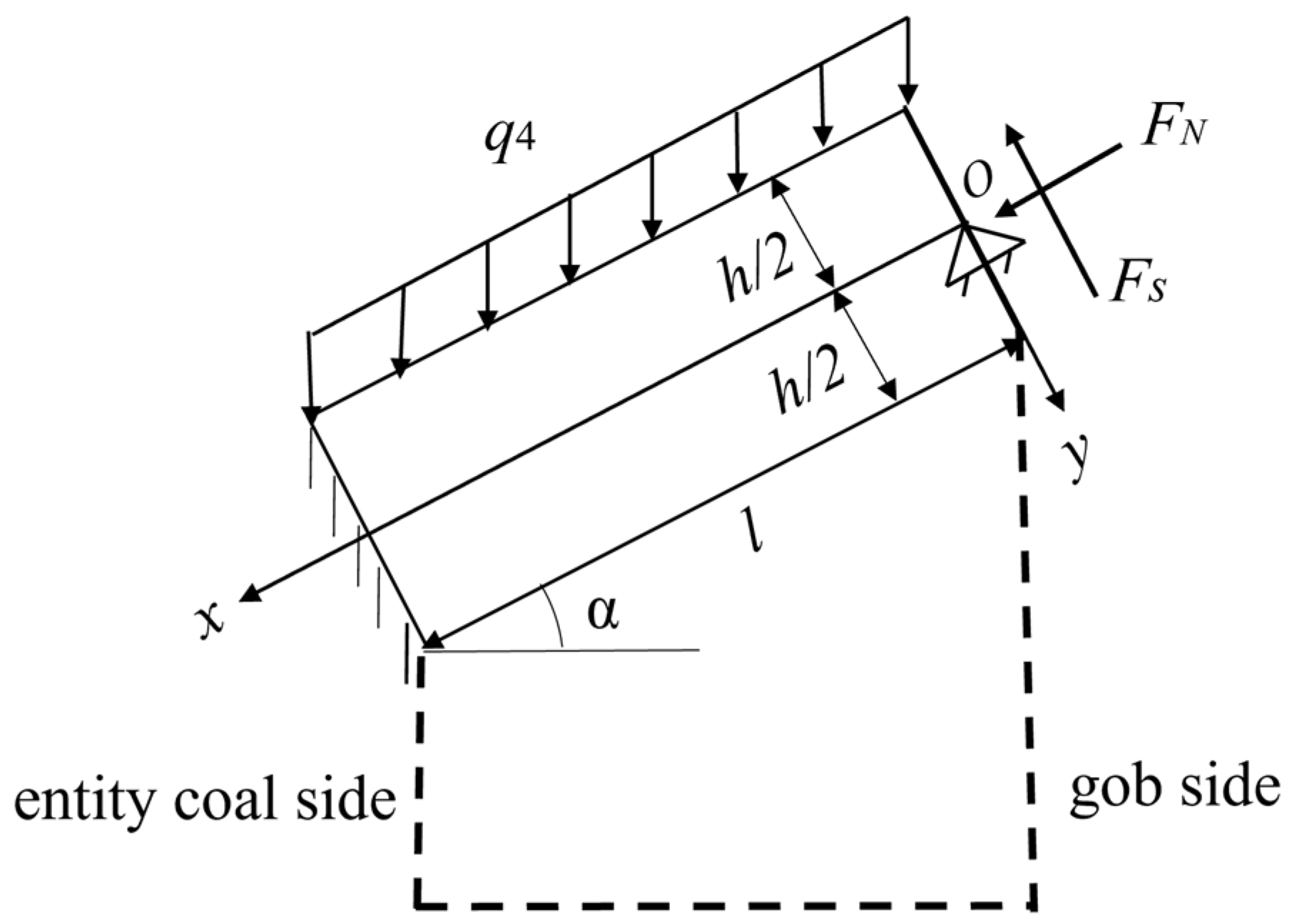Symmetry 17 00723 g014
