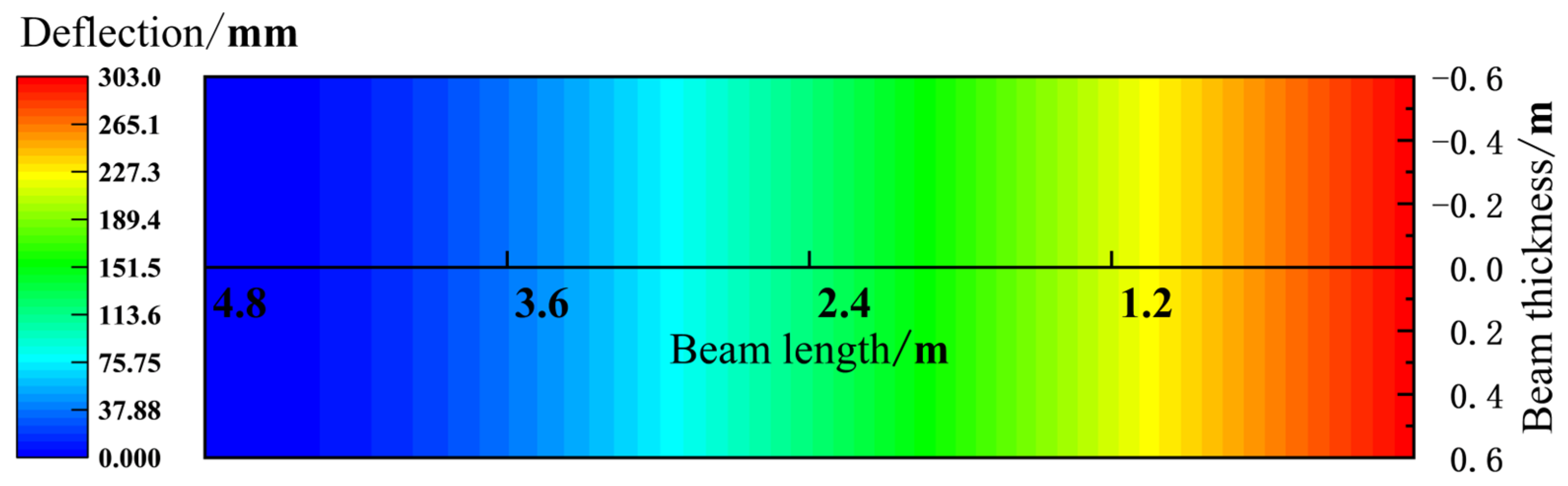 Symmetry 17 00723 g016