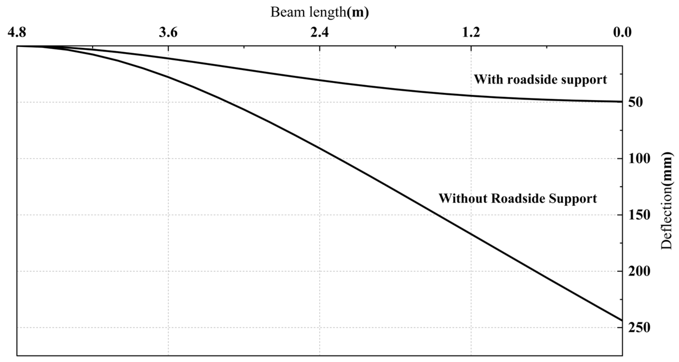 Symmetry 17 00723 g017