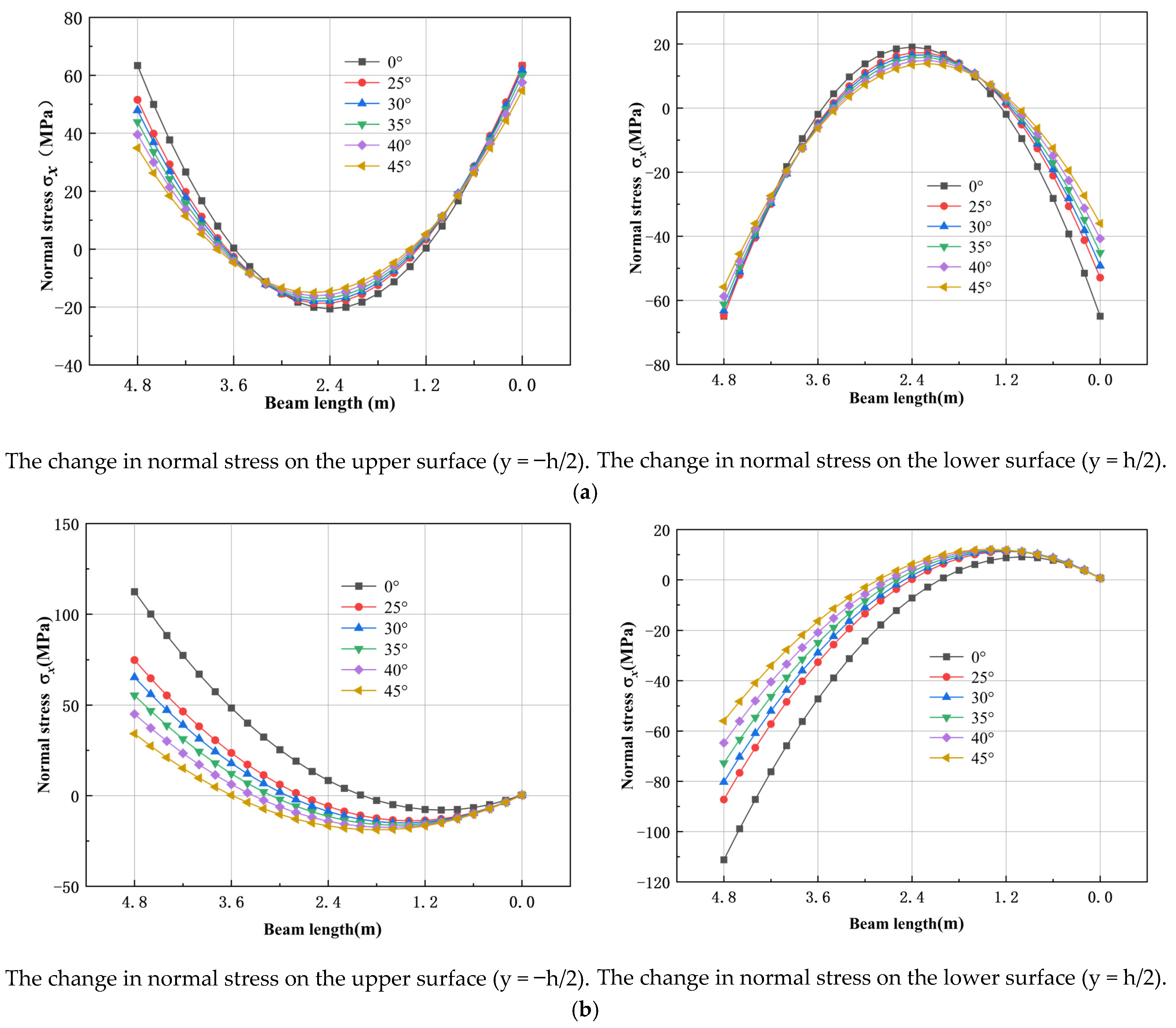 Symmetry 17 00723 g019a