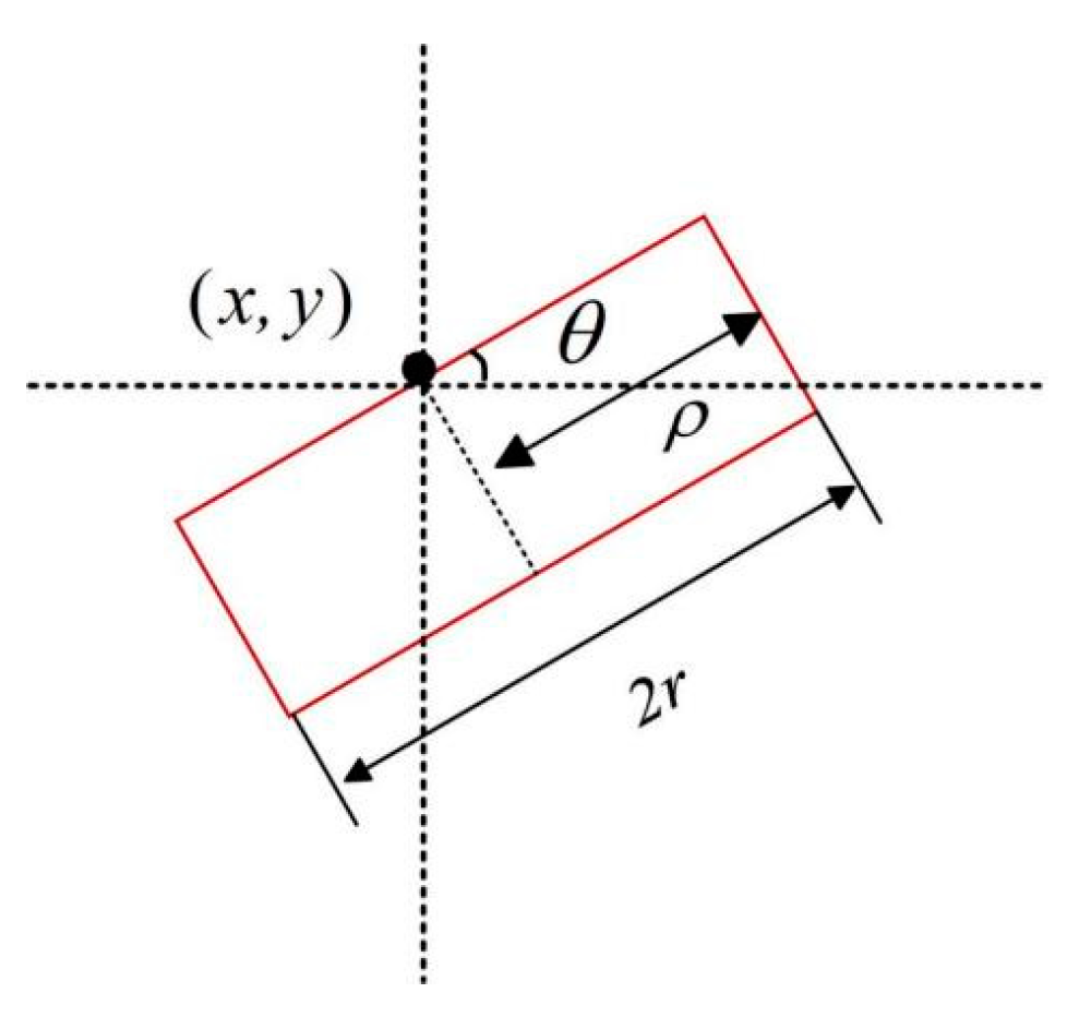 Symmetry 17 00725 g002