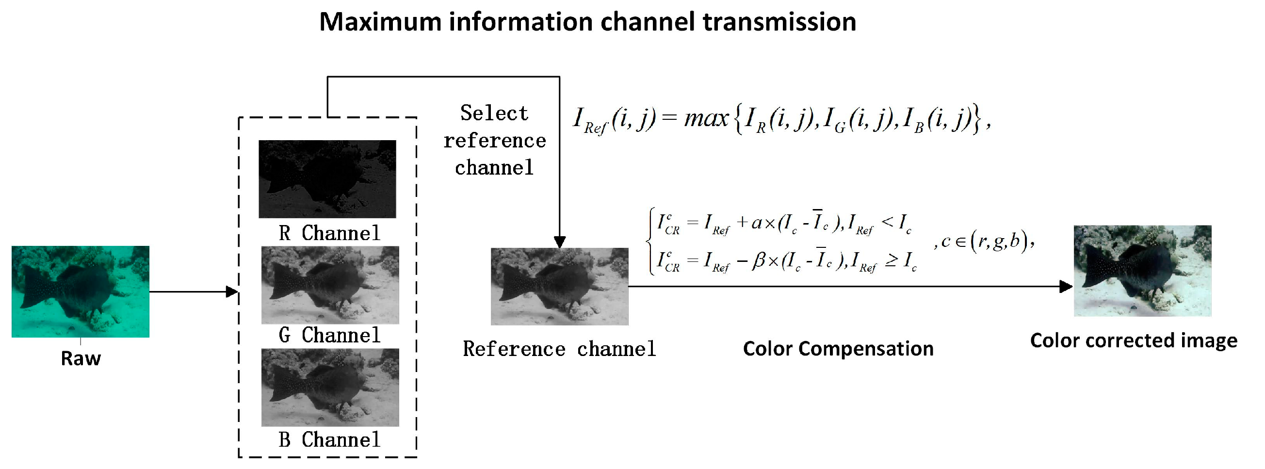 Symmetry 17 00725 g004