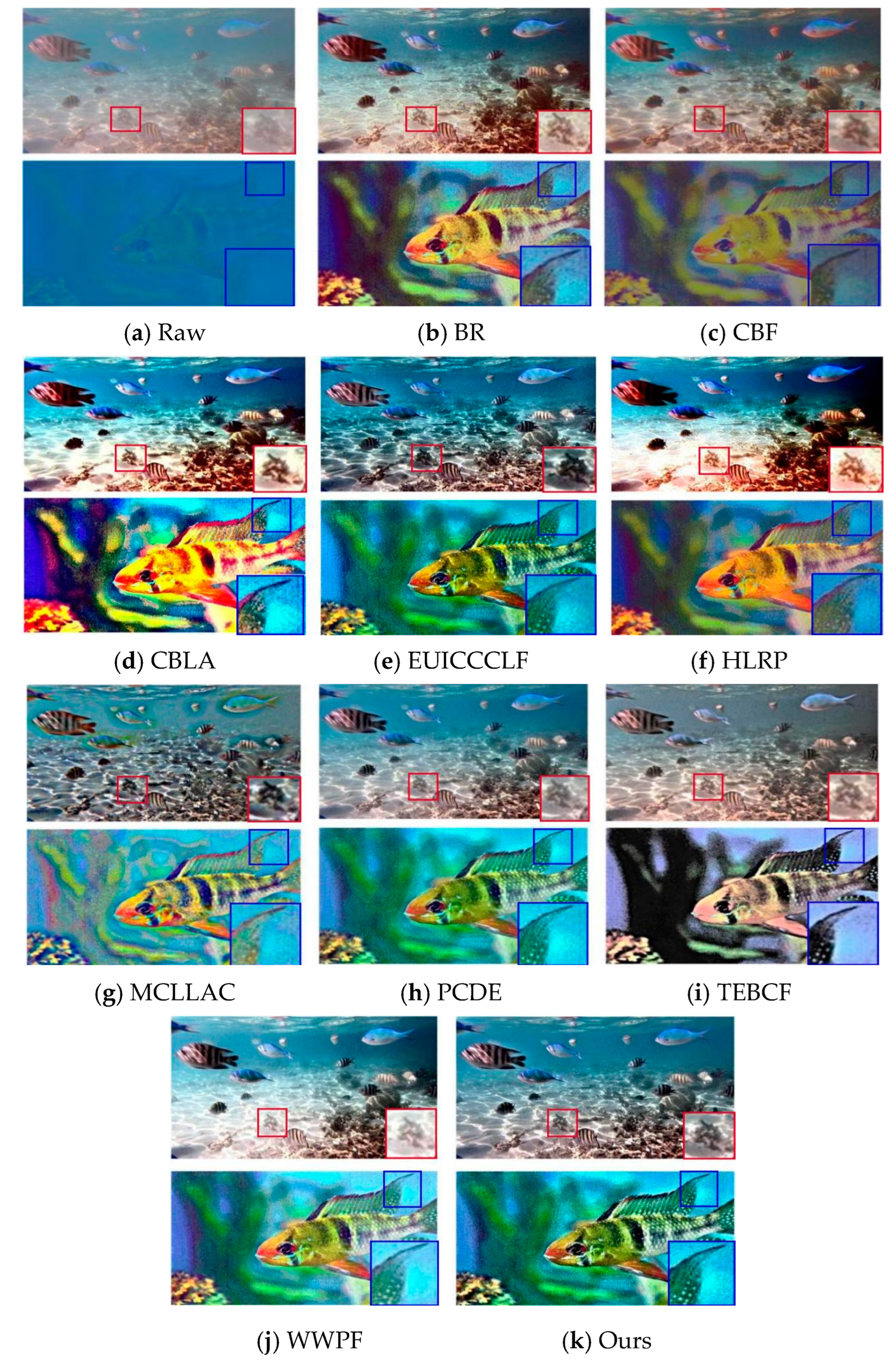 Symmetry 17 00725 g008