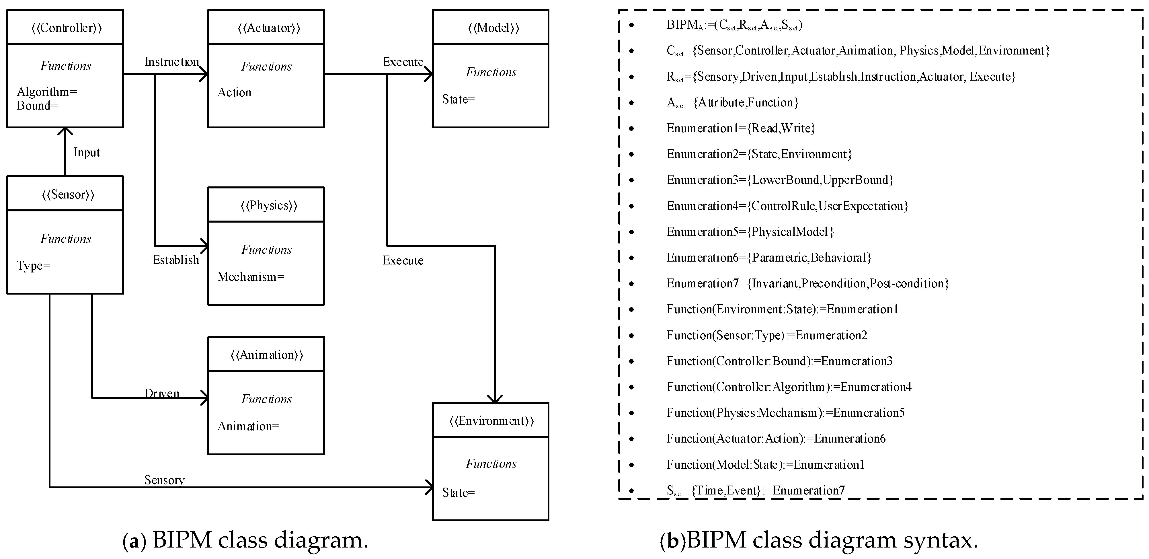 Symmetry 17 00726 g003