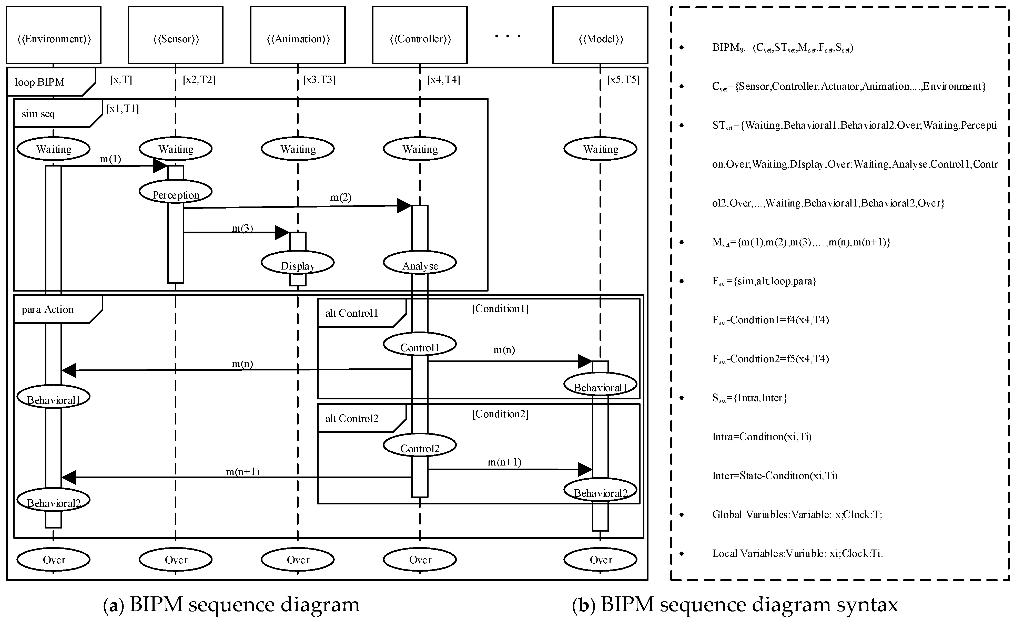 Symmetry 17 00726 g004