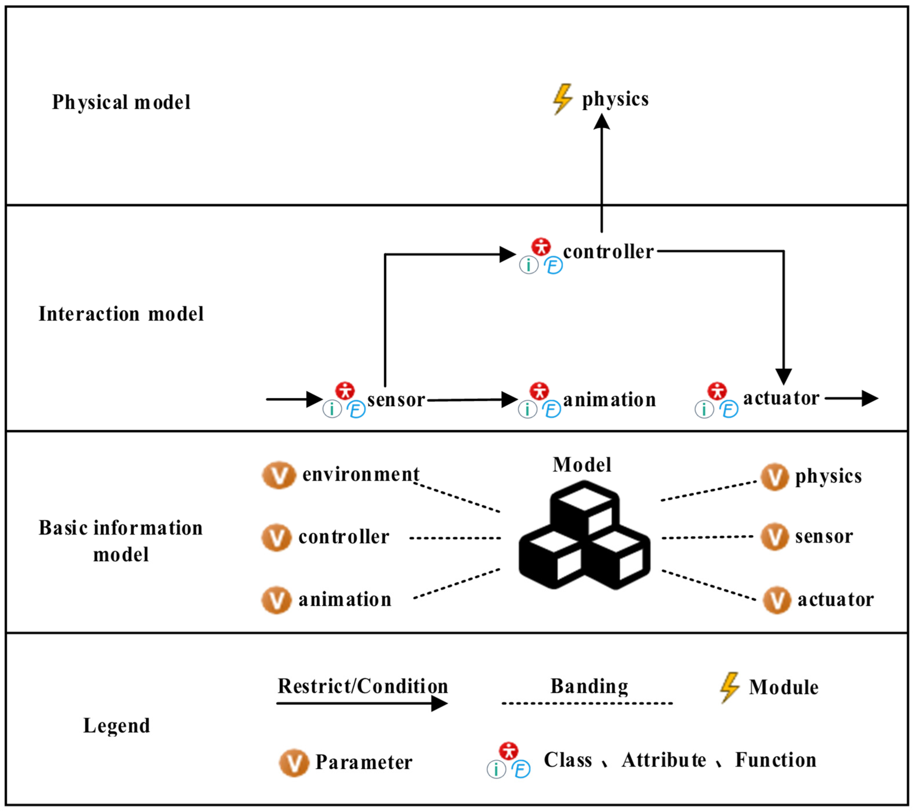 Symmetry 17 00726 g005