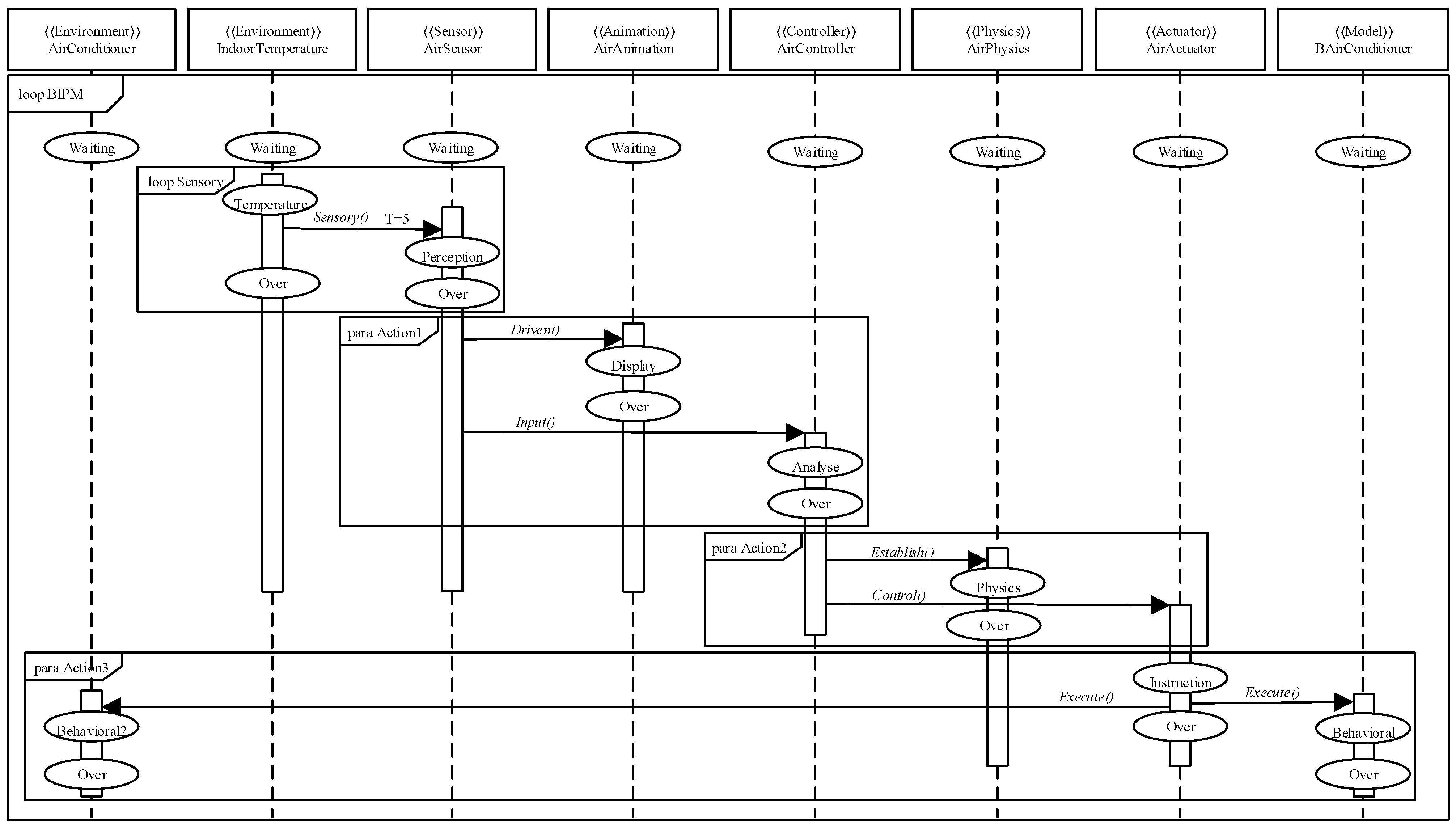 Symmetry 17 00726 g007