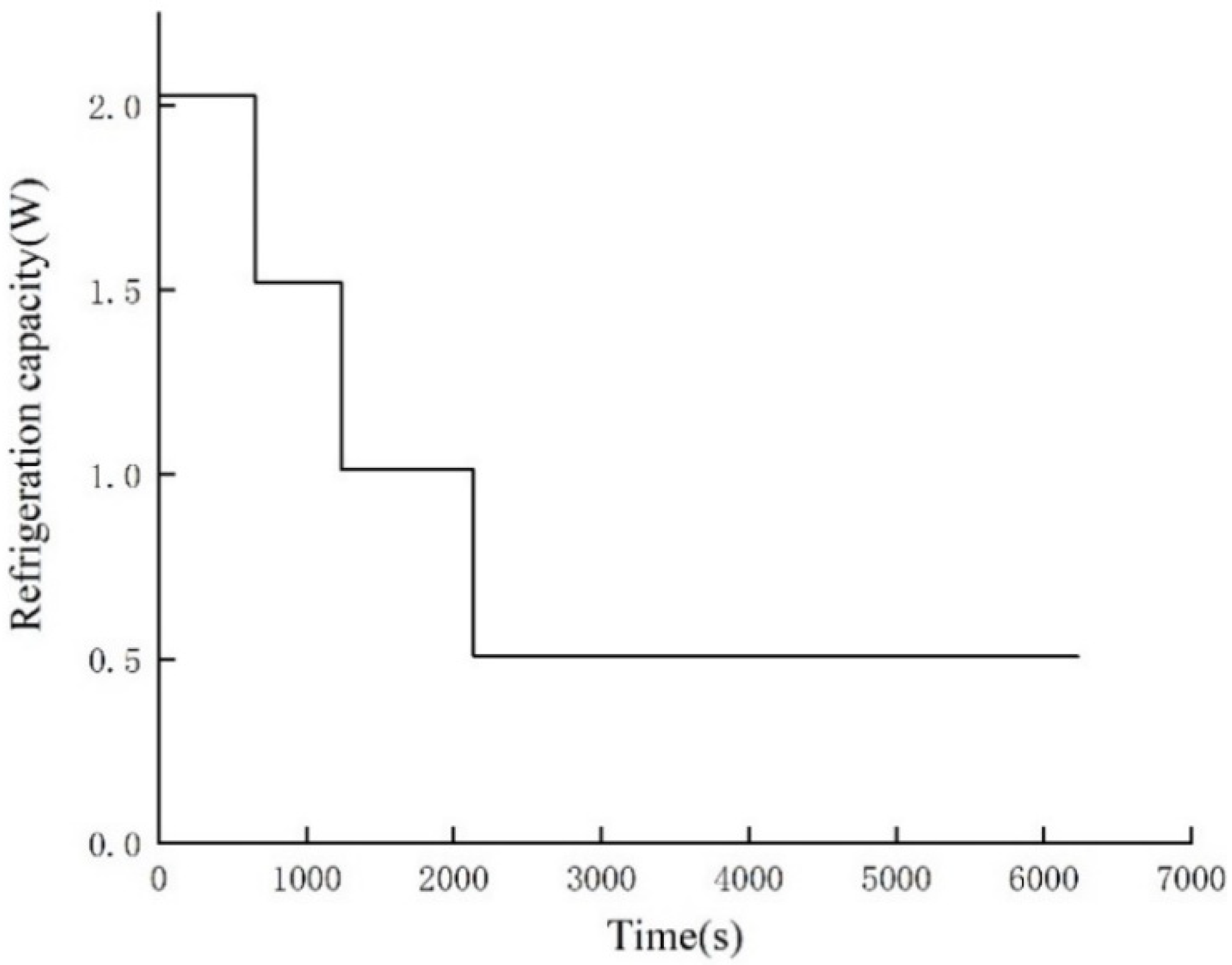 Symmetry 17 00726 g013