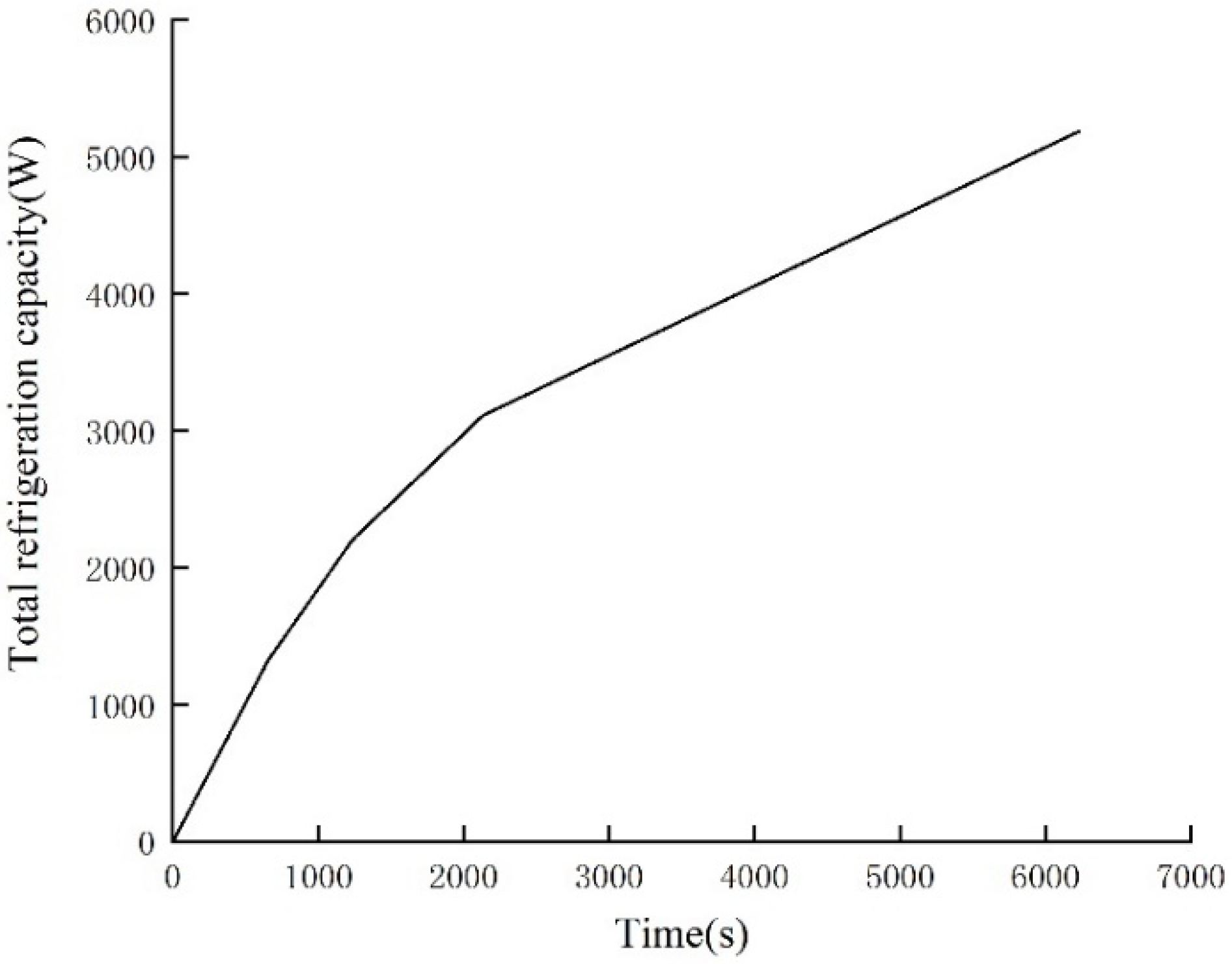 Symmetry 17 00726 g014
