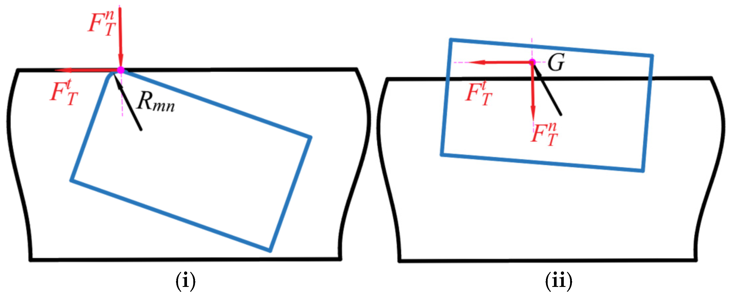 Symmetry 17 00730 g004