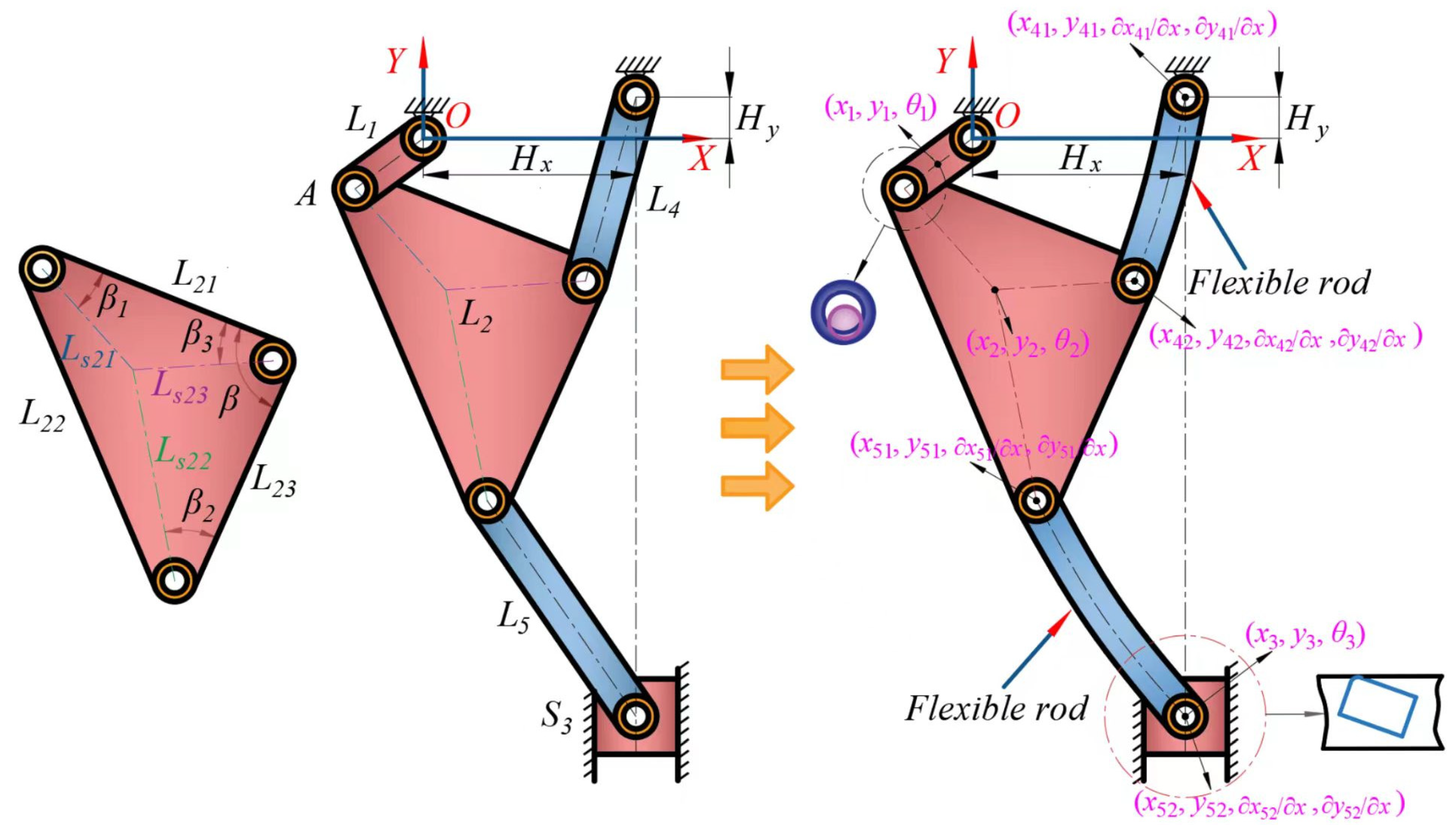 Symmetry 17 00730 g007