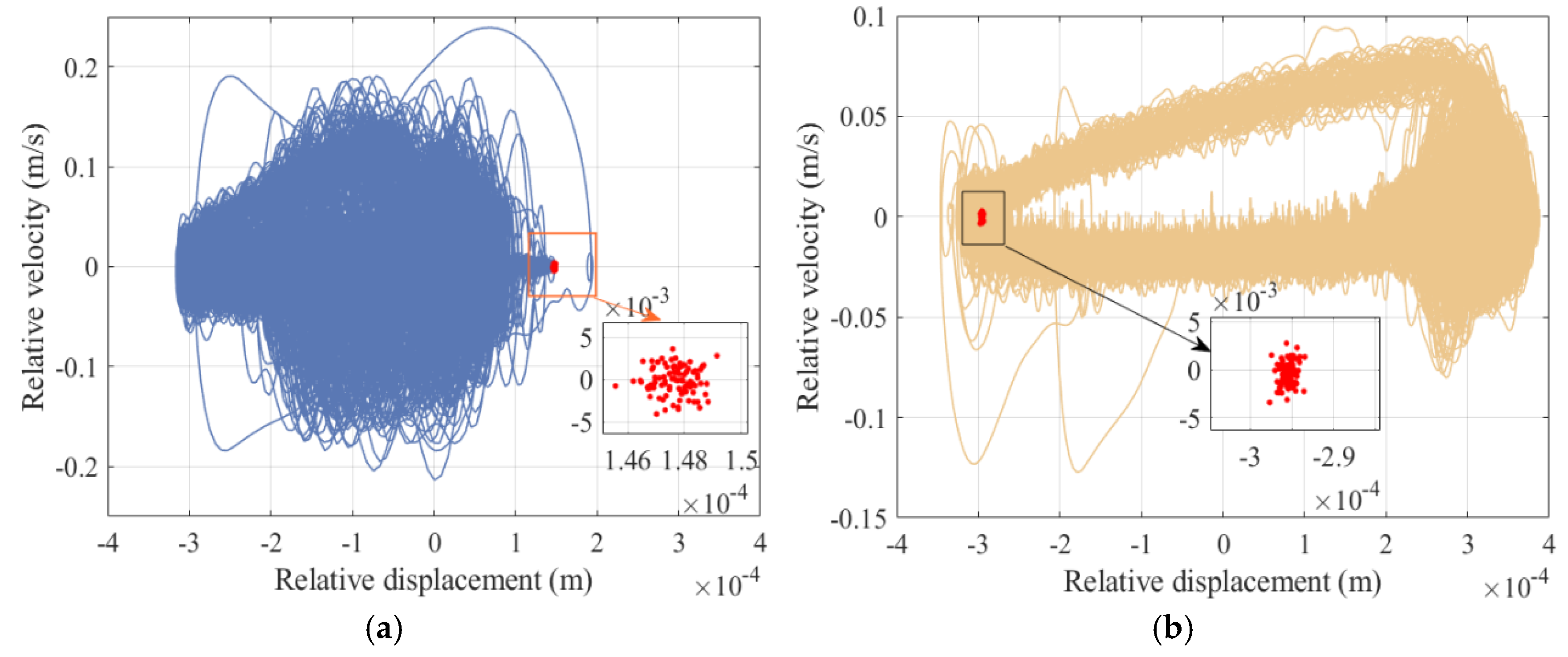 Symmetry 17 00730 g010