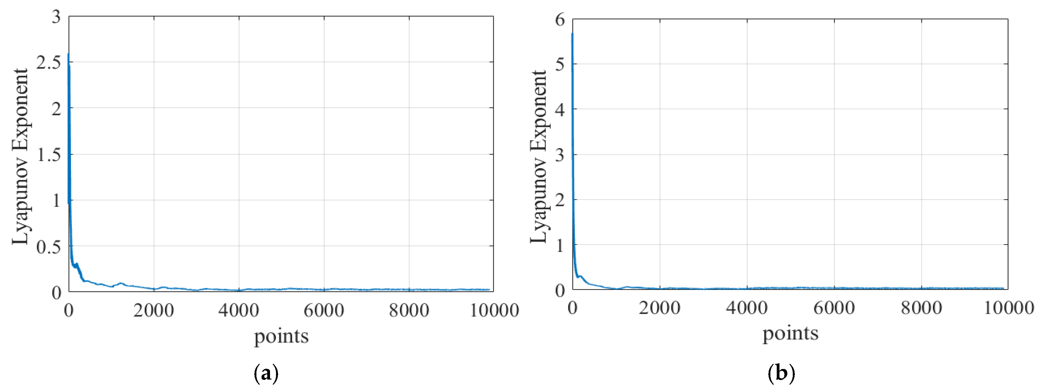 Symmetry 17 00730 g012