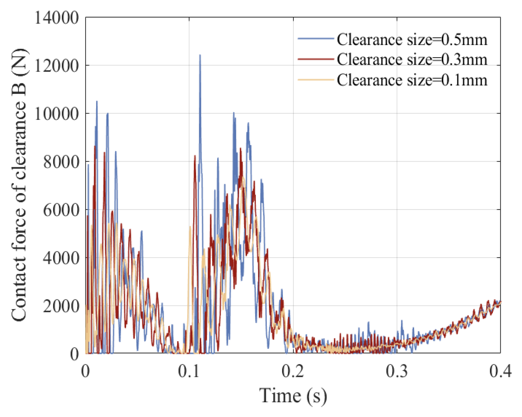 Symmetry 17 00730 g016