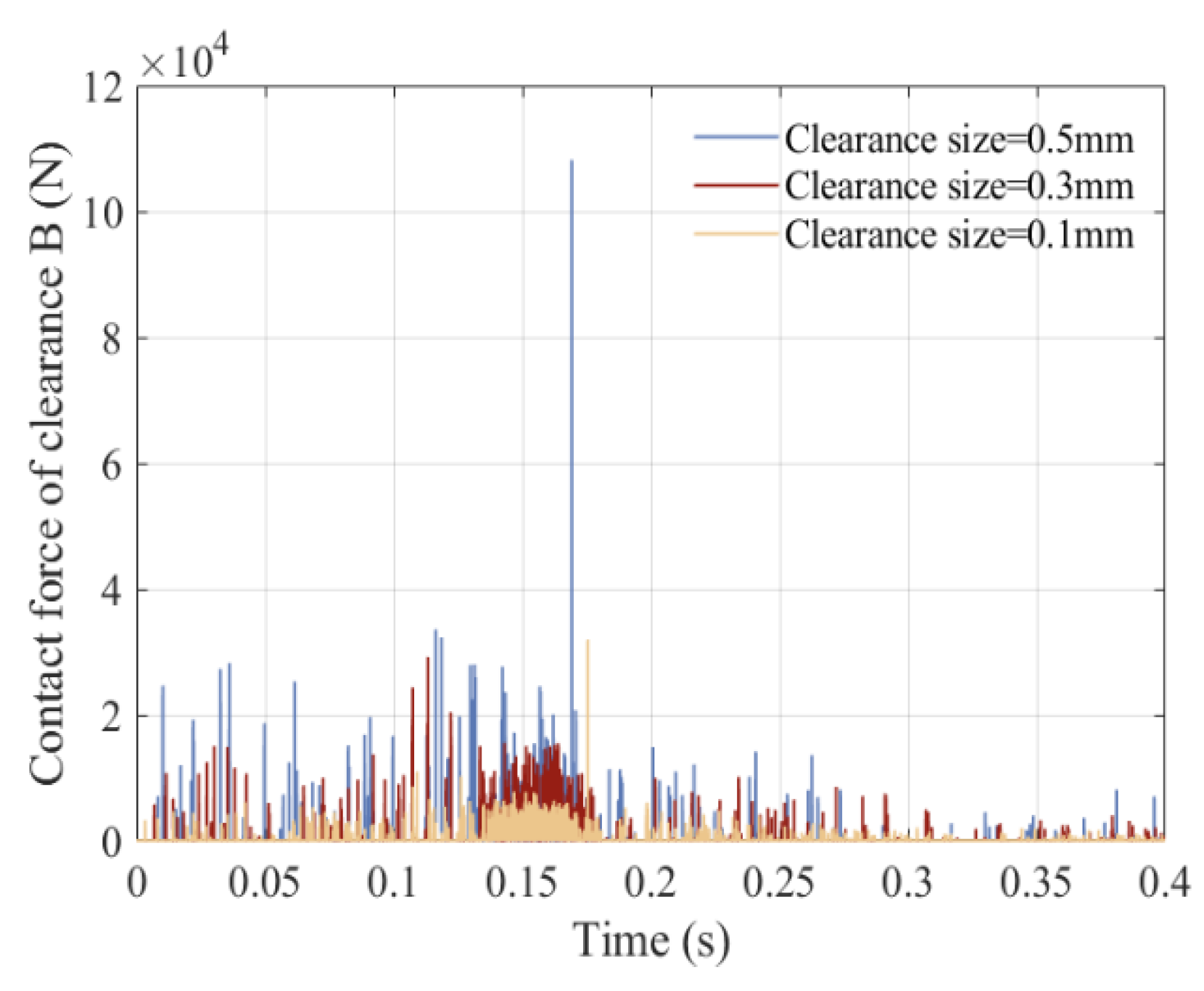 Symmetry 17 00730 g018