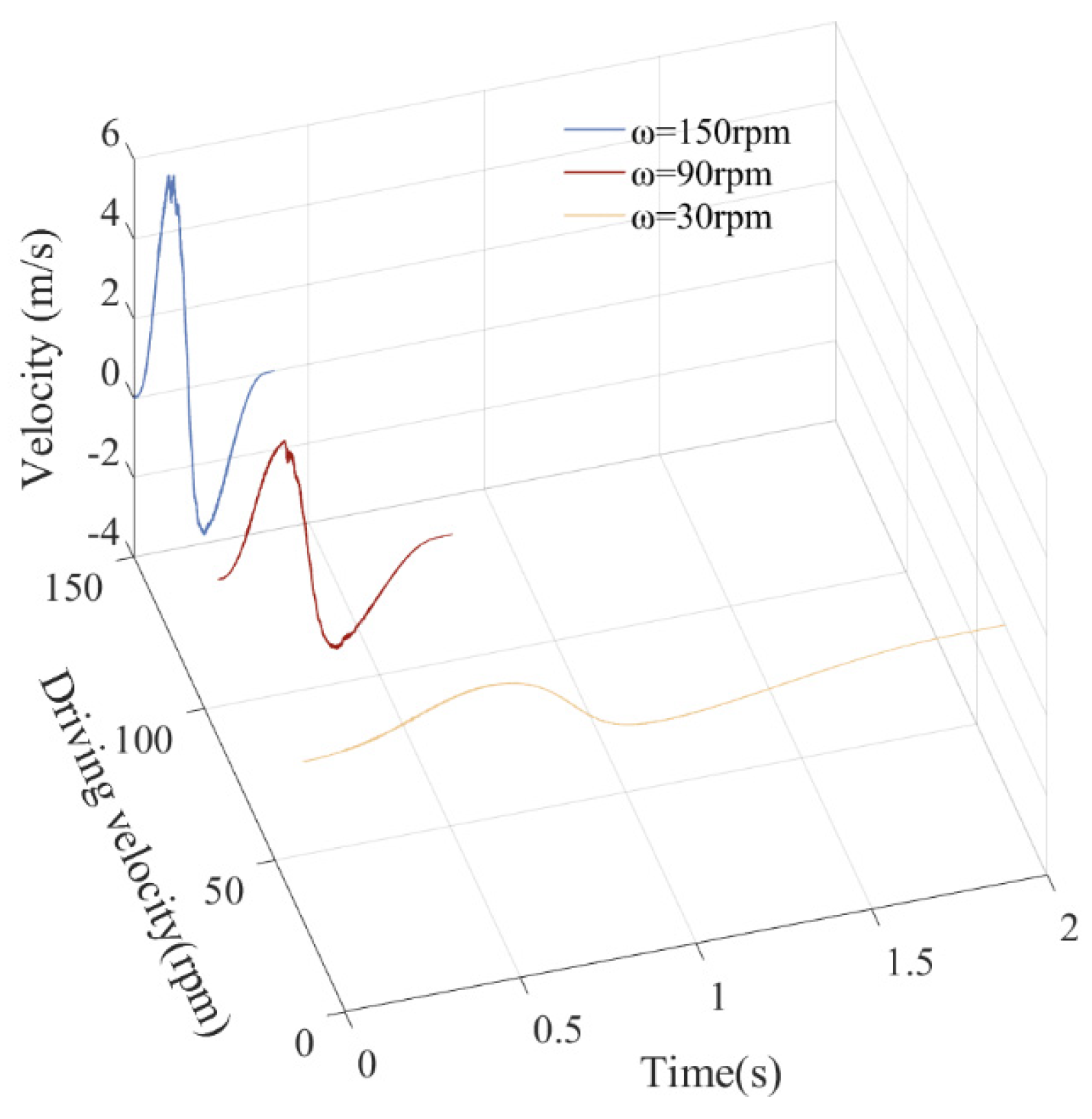 Symmetry 17 00730 g021