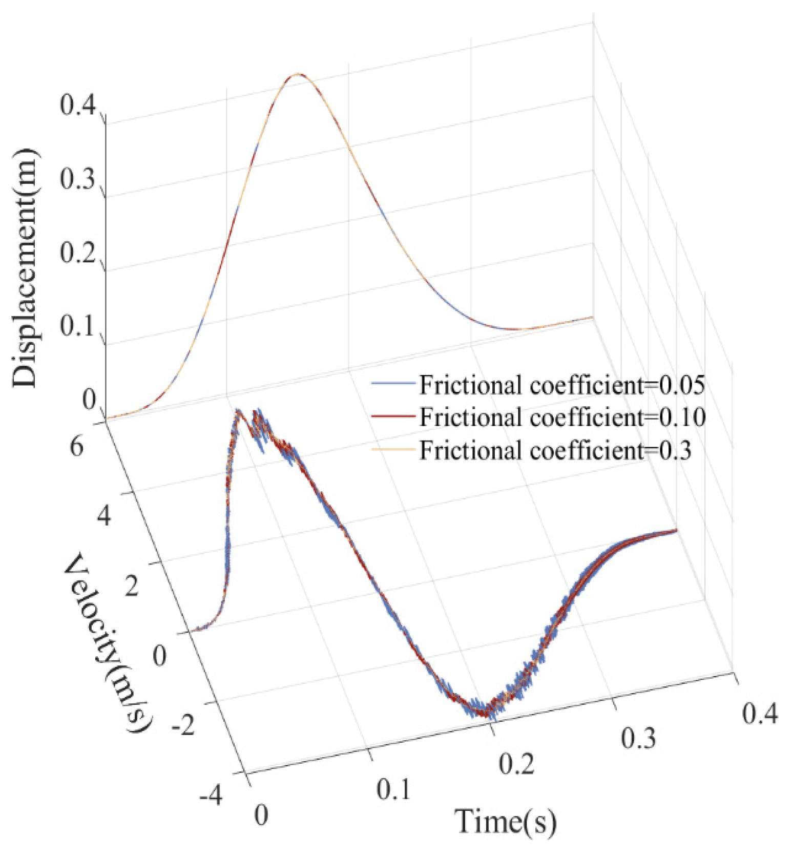 Symmetry 17 00730 g028