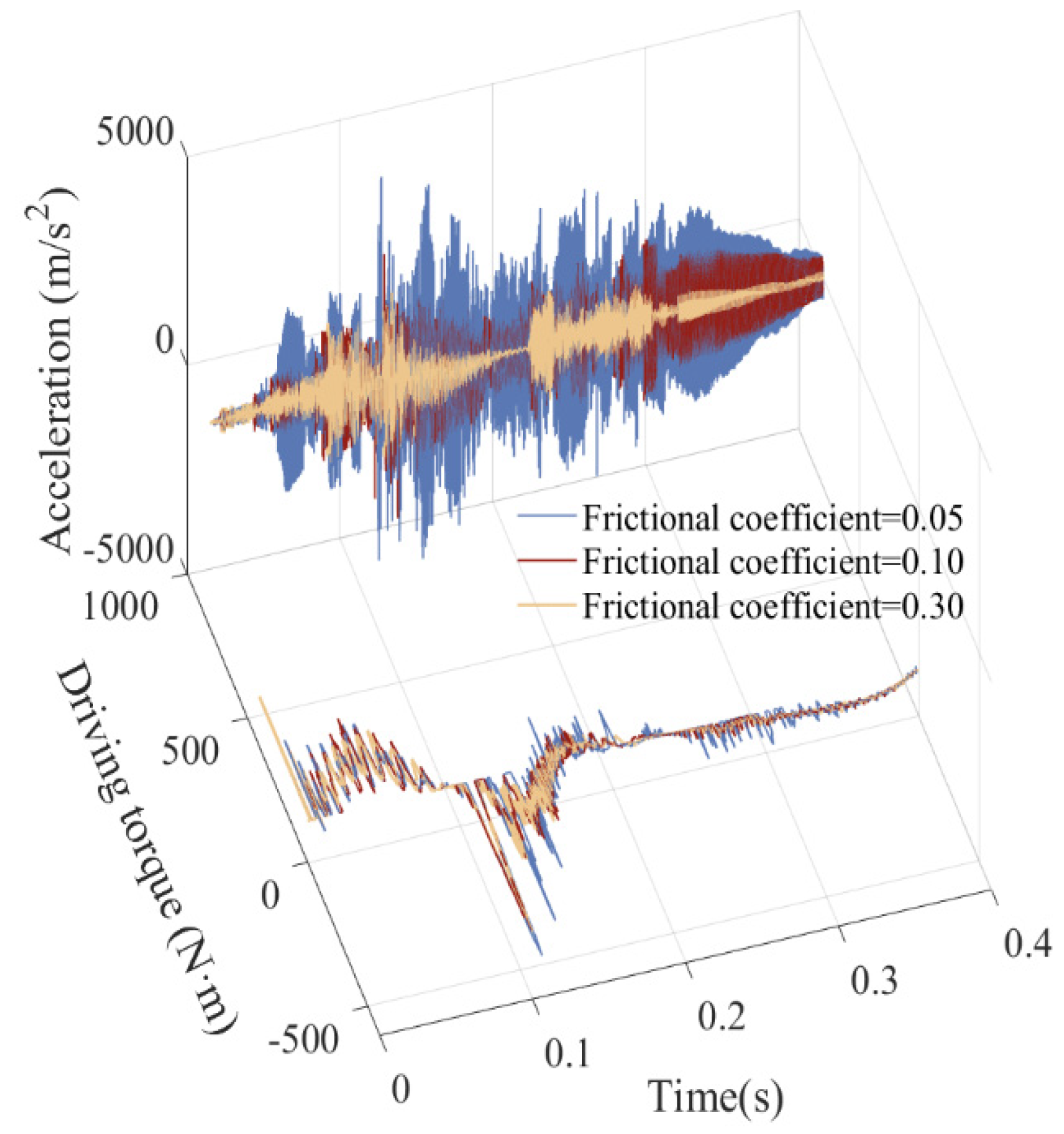 Symmetry 17 00730 g029