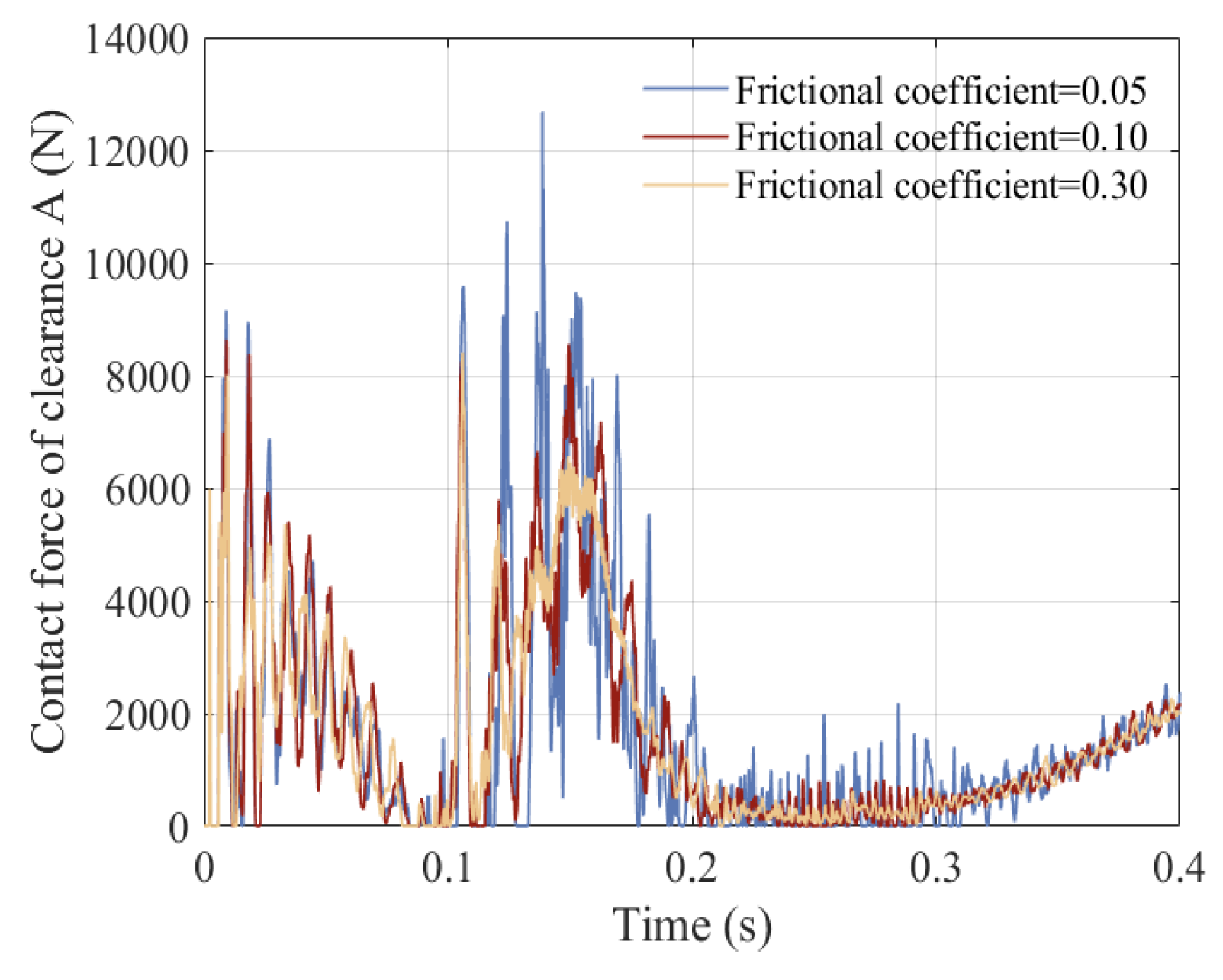 Symmetry 17 00730 g030