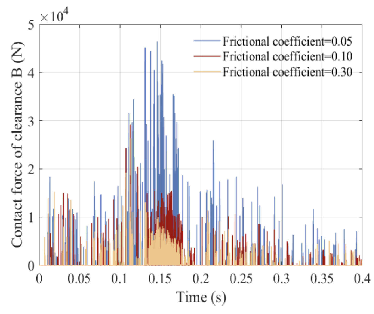 Symmetry 17 00730 g032