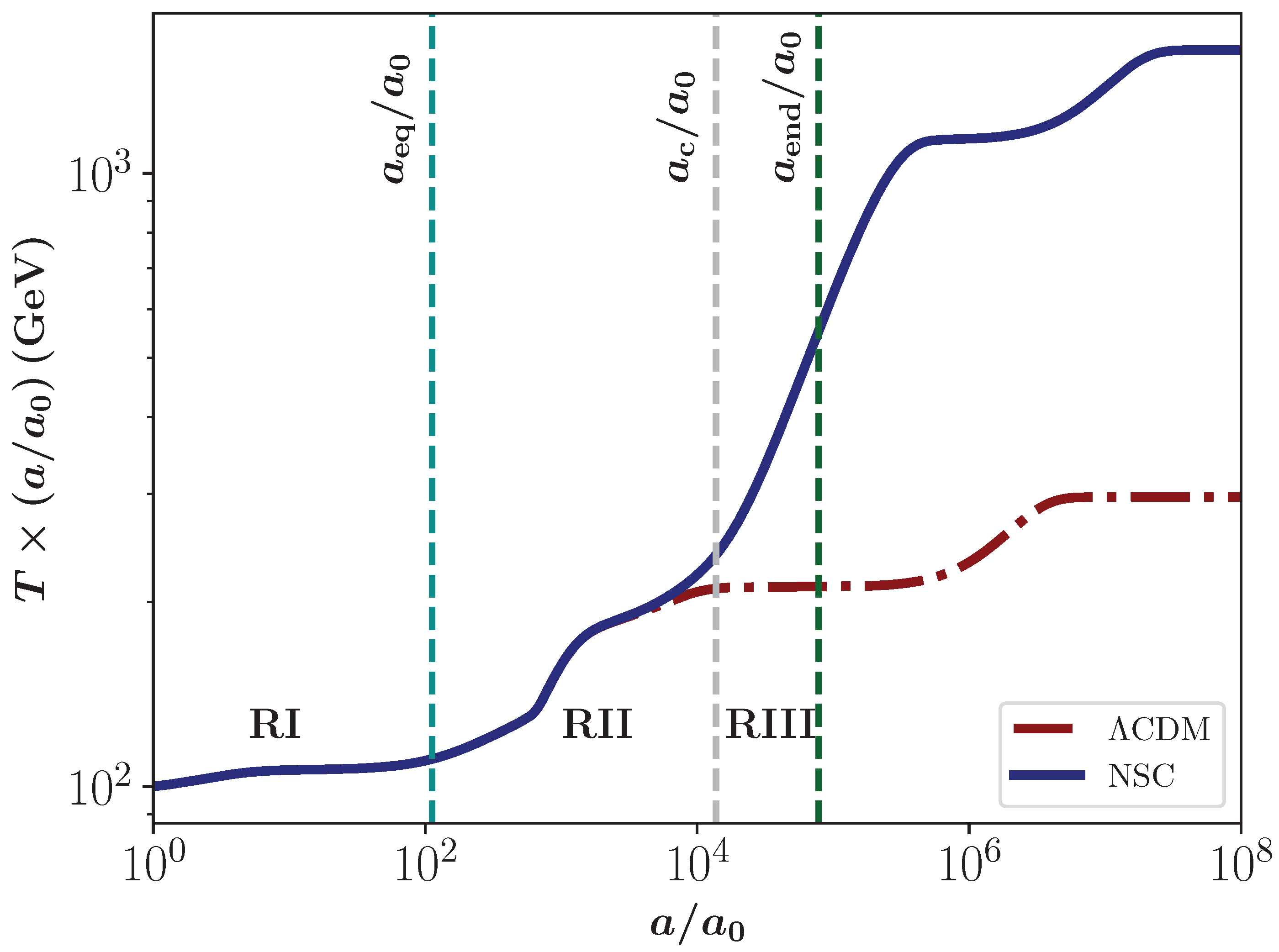 Symmetry 17 00731 g002