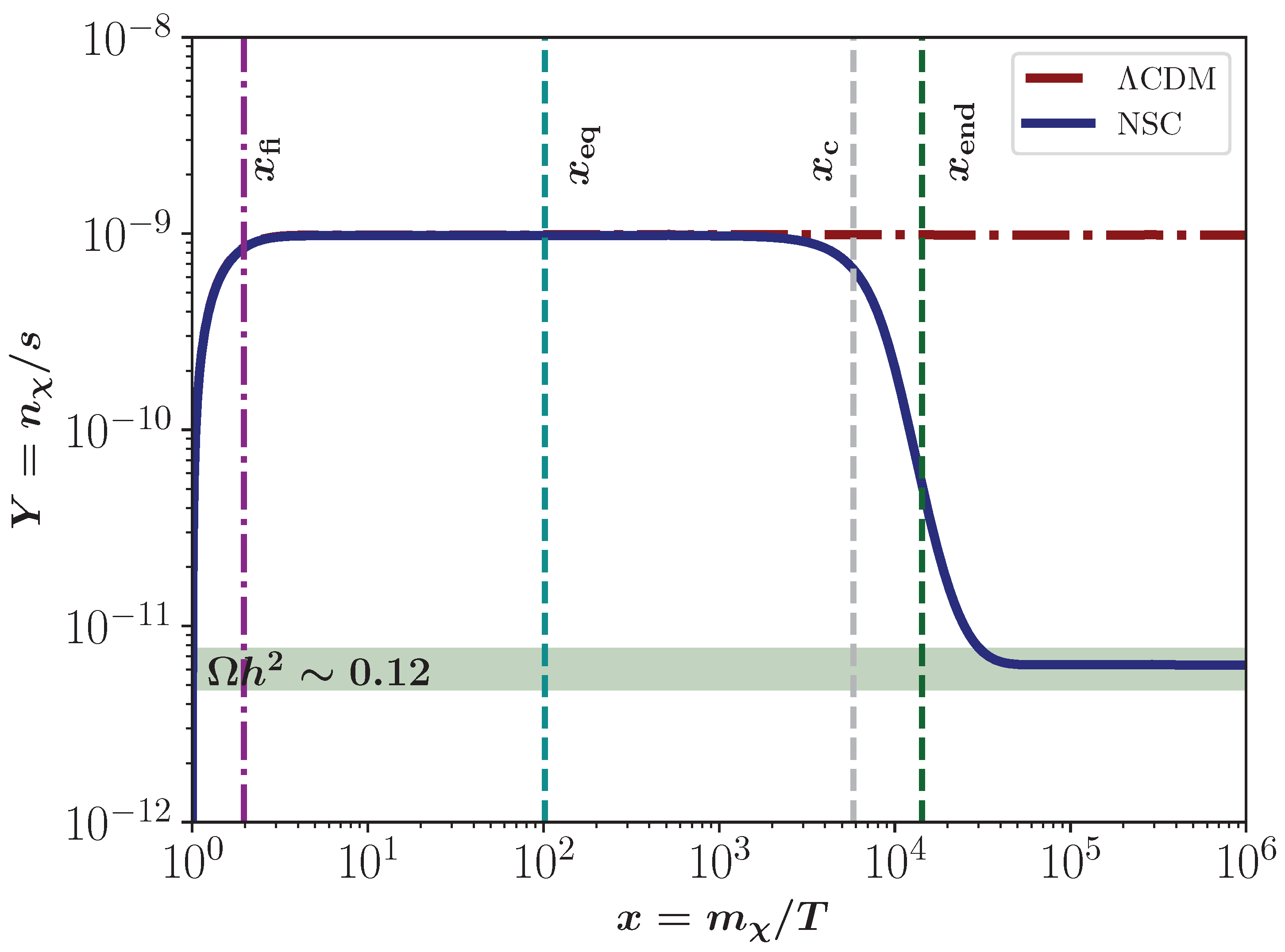 Symmetry 17 00731 g003