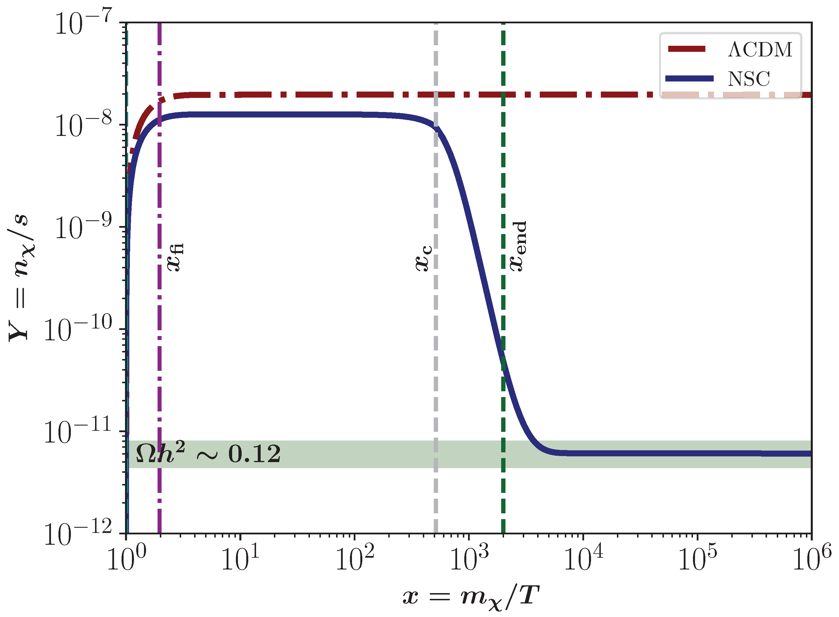 Symmetry 17 00731 g004