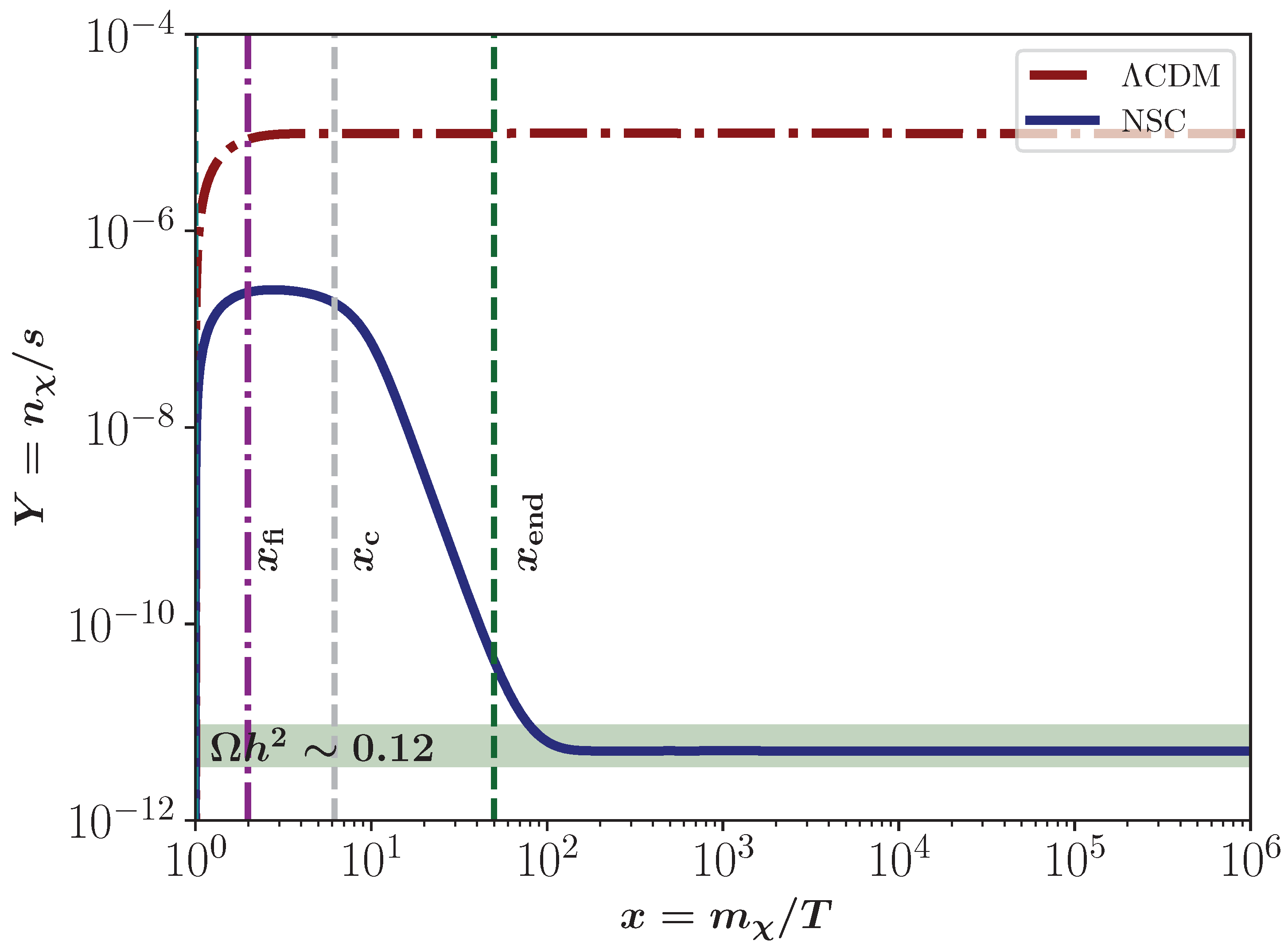 Symmetry 17 00731 g005