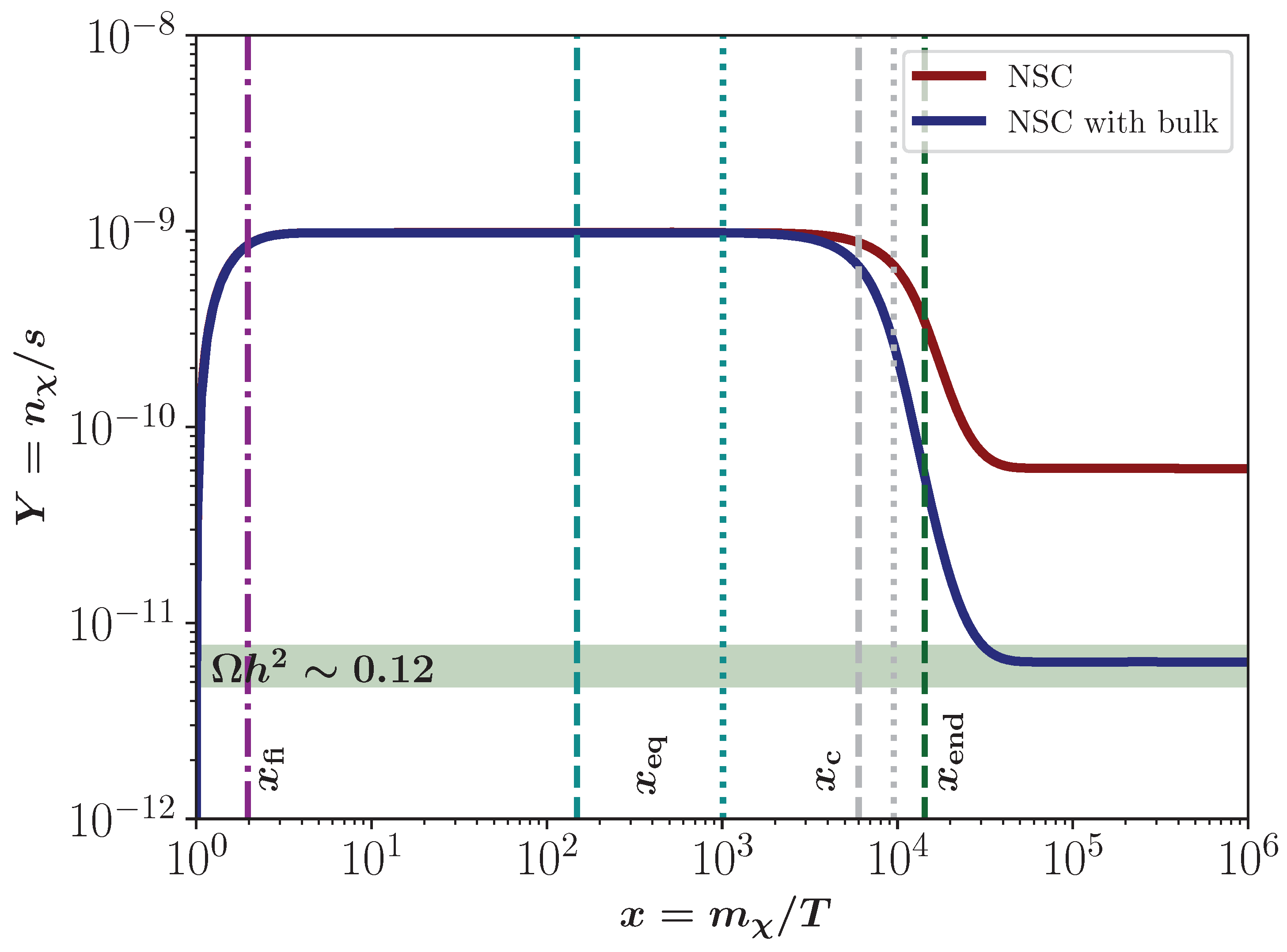 Symmetry 17 00731 g007