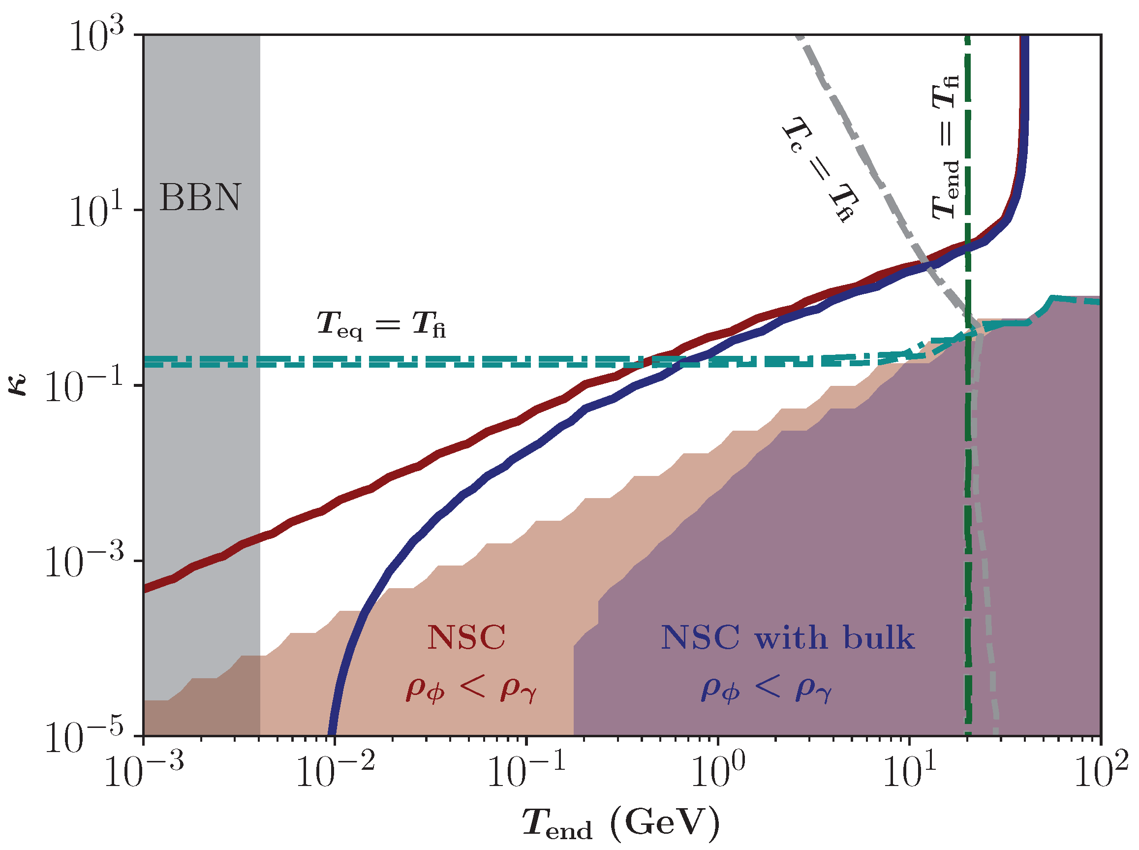 Symmetry 17 00731 g008