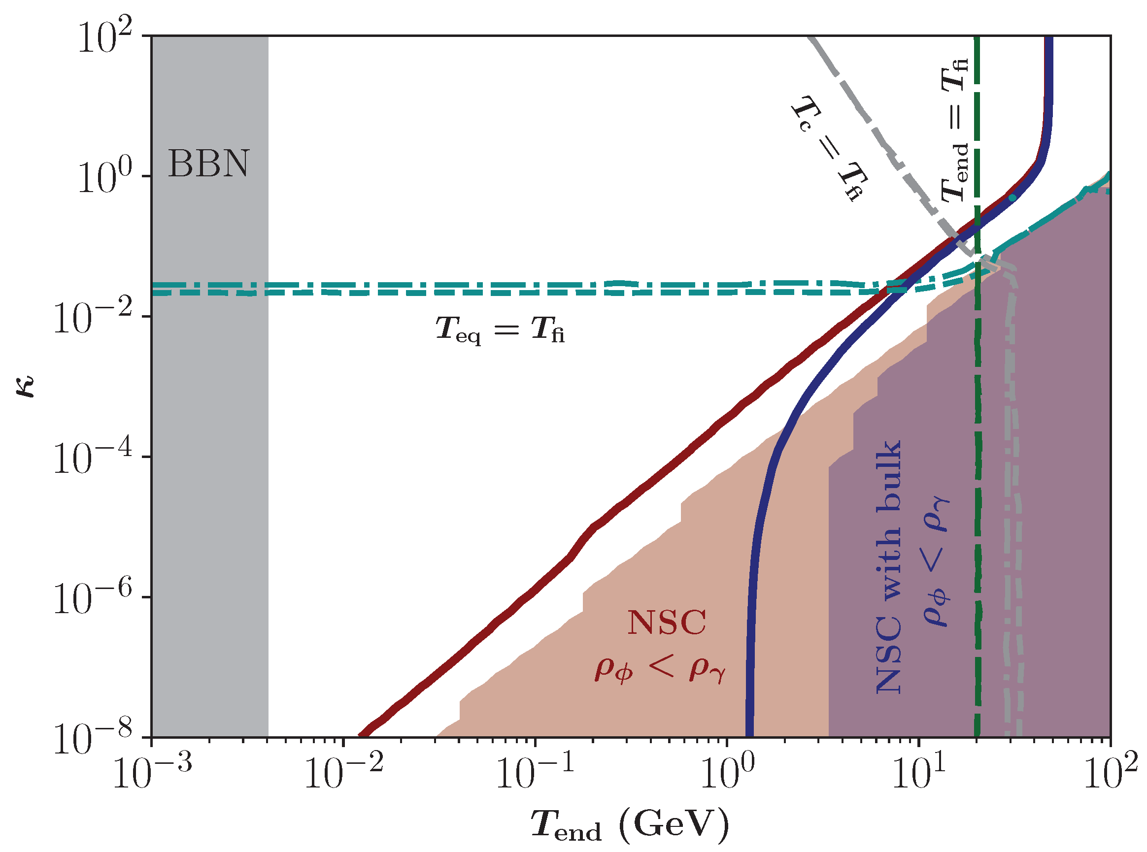 Symmetry 17 00731 g009