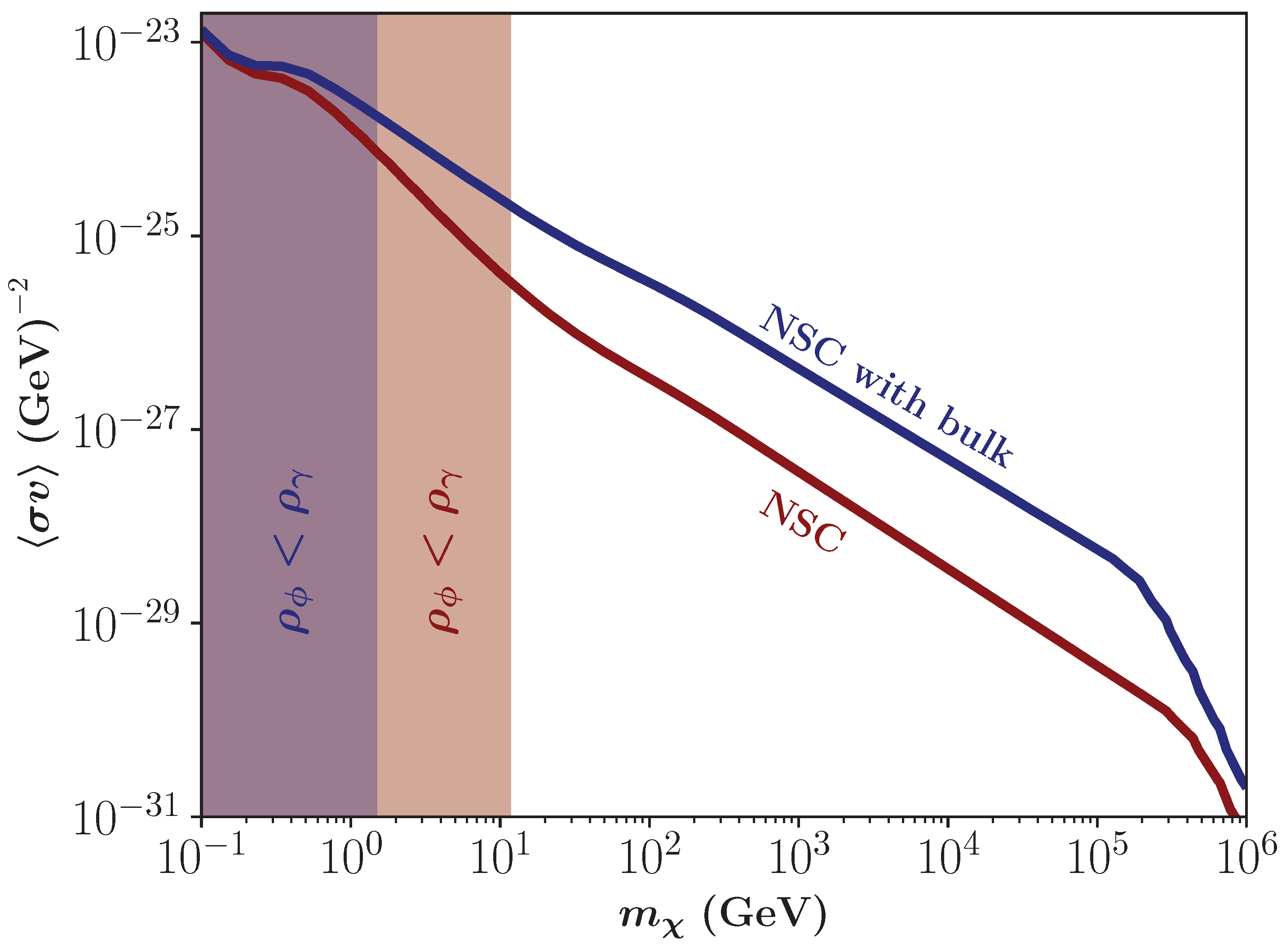 Symmetry 17 00731 g011