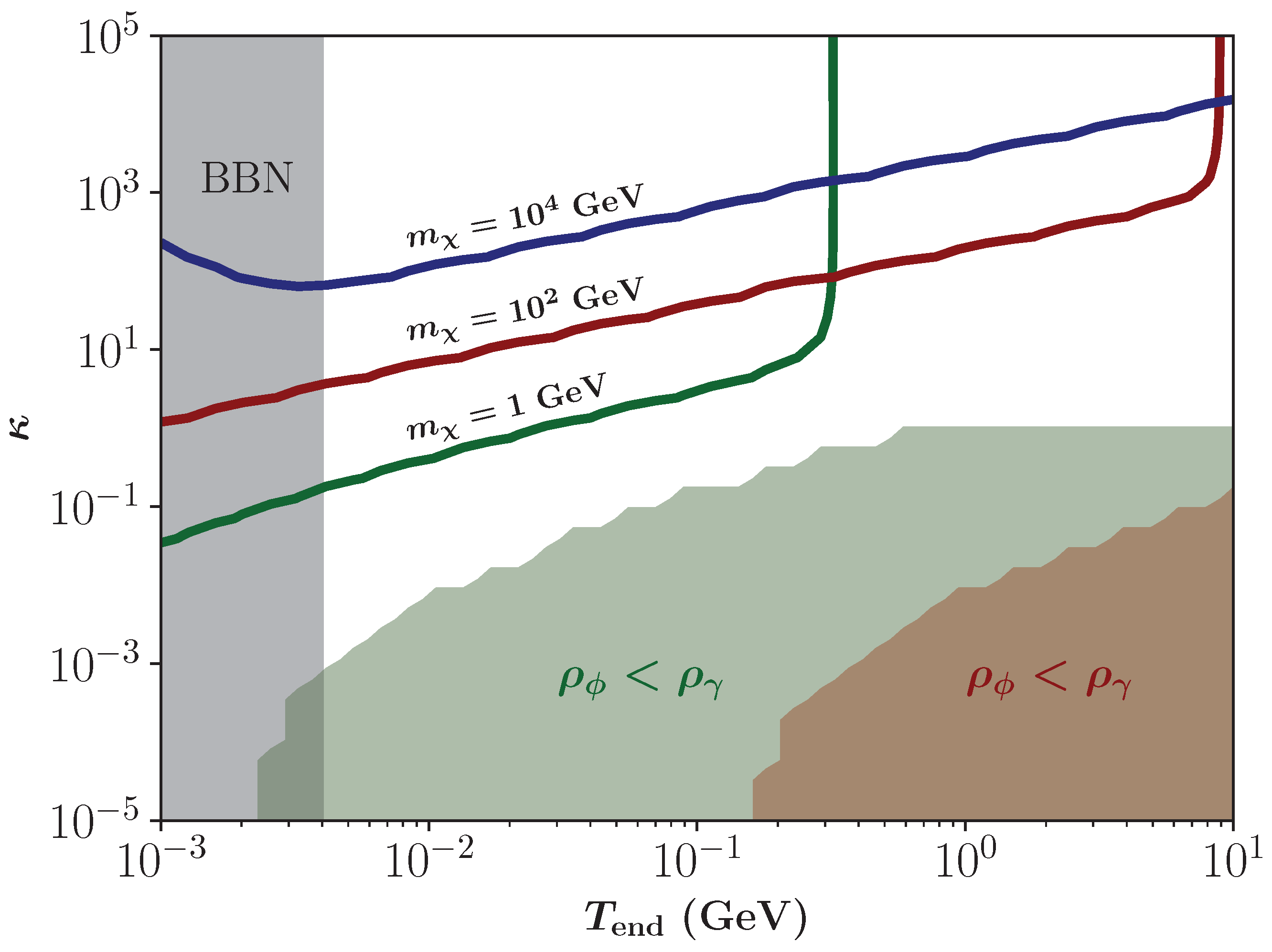 Symmetry 17 00731 g012