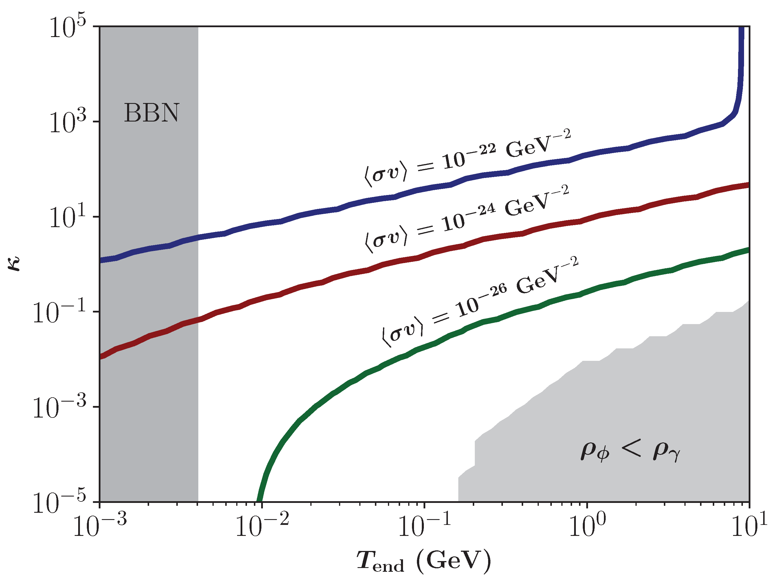 Symmetry 17 00731 g013