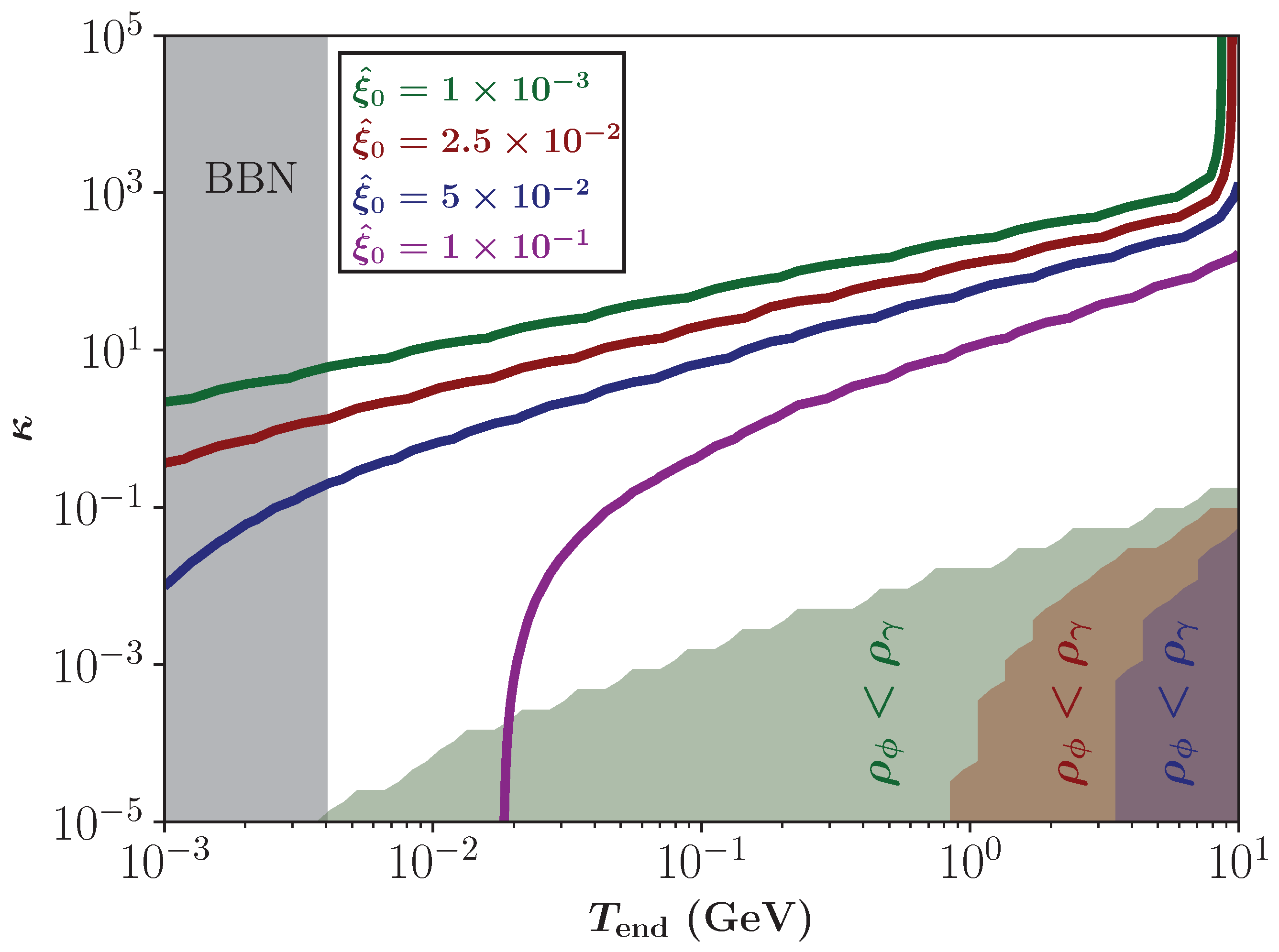 Symmetry 17 00731 g014