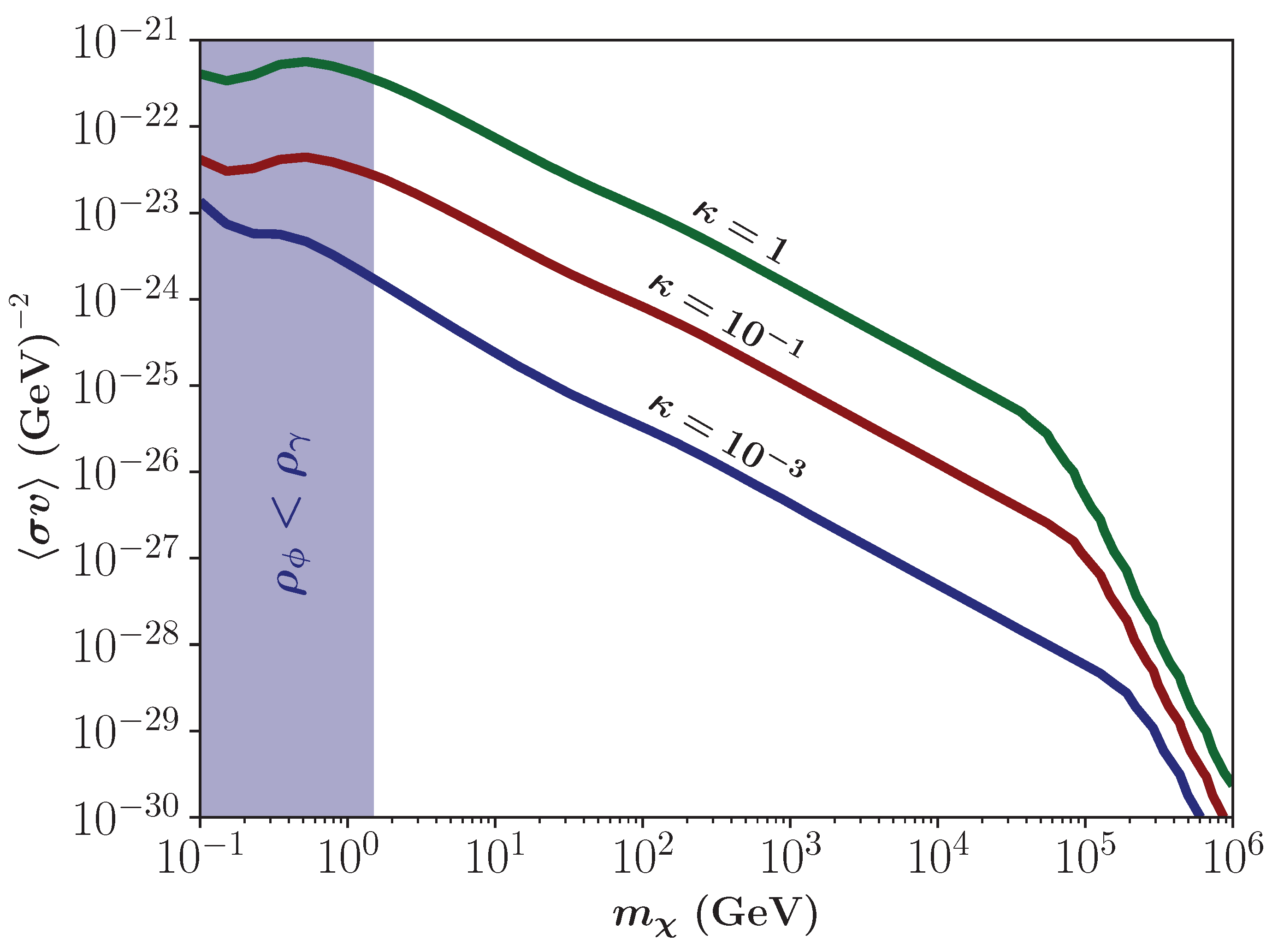 Symmetry 17 00731 g015