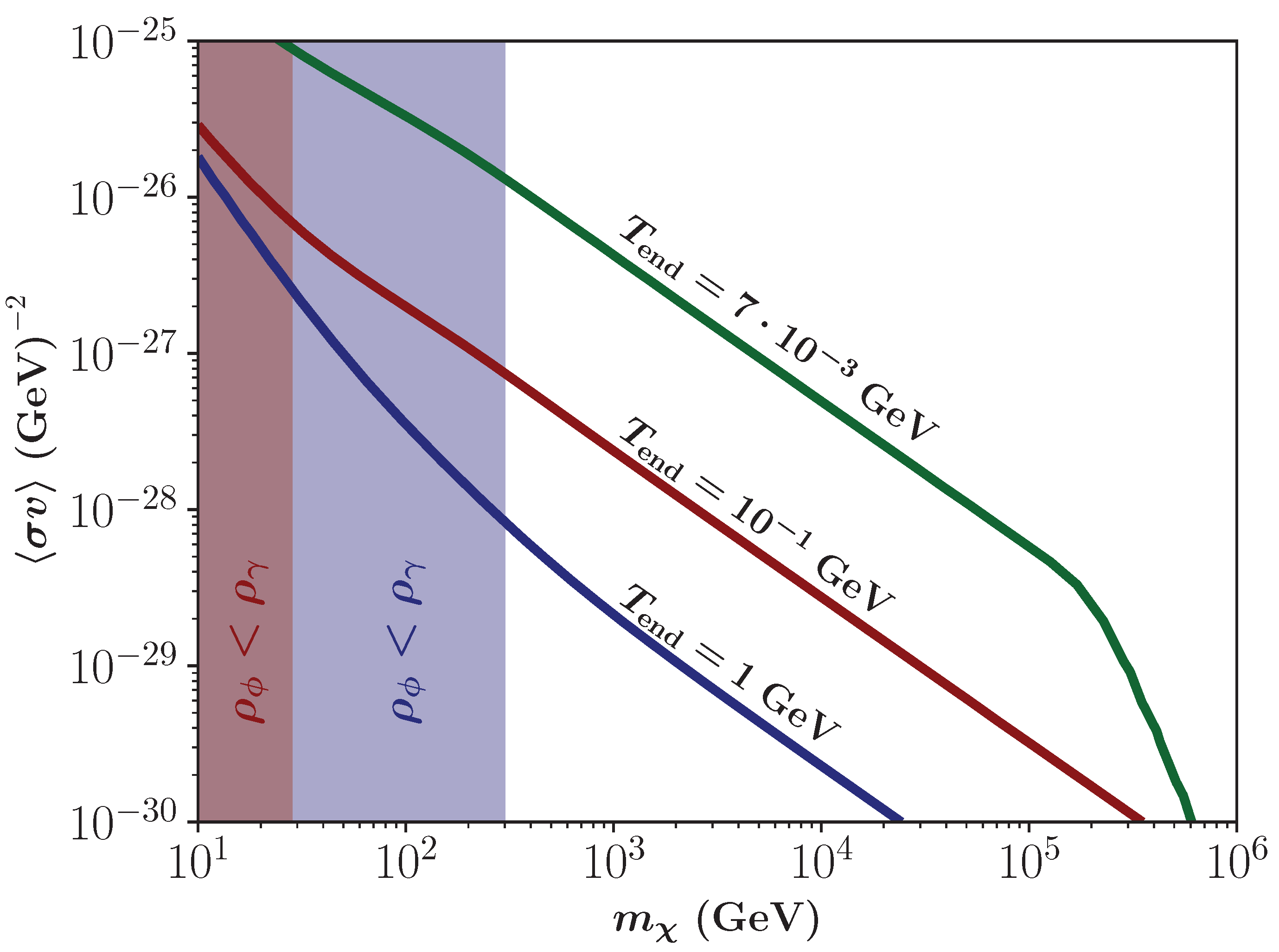 Symmetry 17 00731 g016