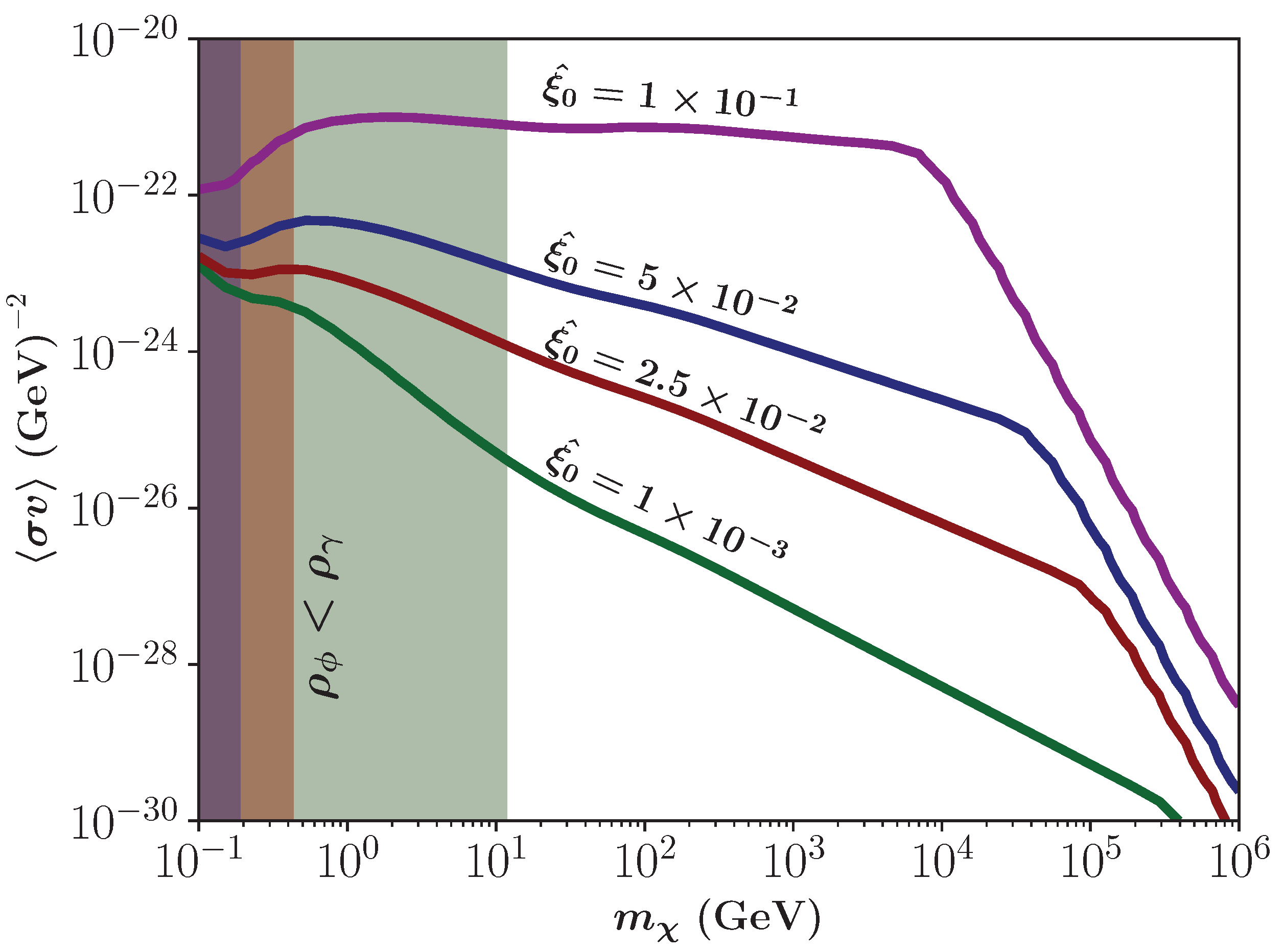 Symmetry 17 00731 g017