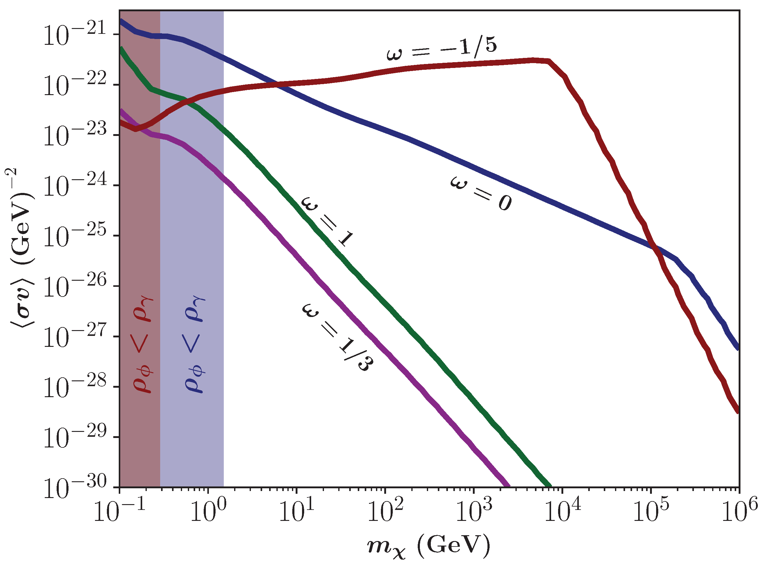Symmetry 17 00731 g018