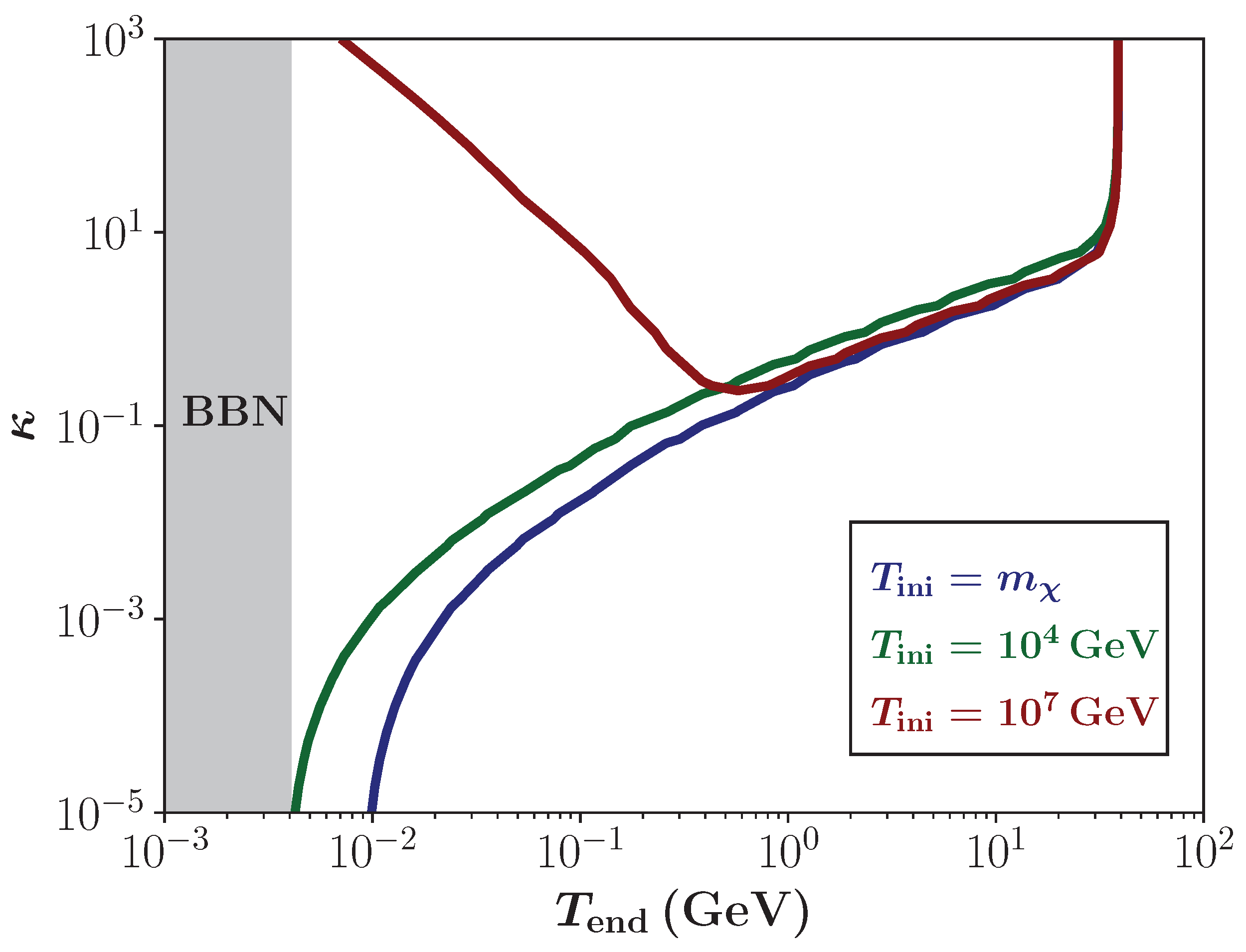 Symmetry 17 00731 g019