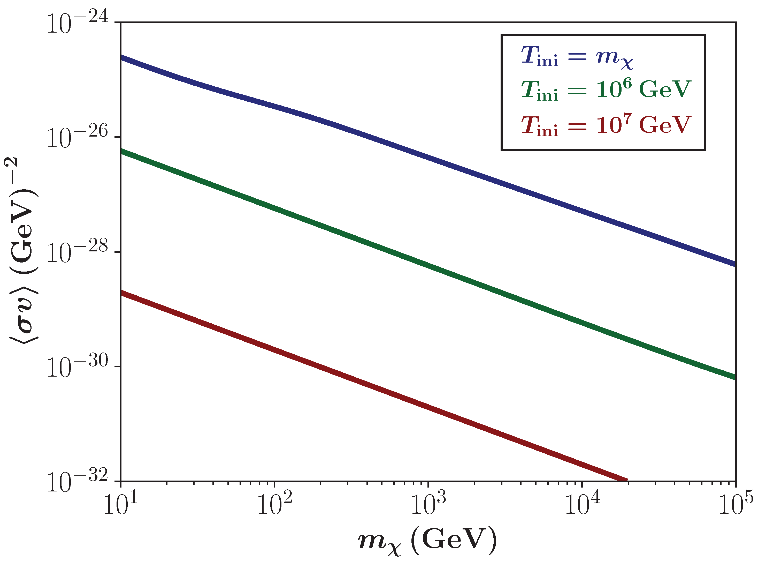 Symmetry 17 00731 g020
