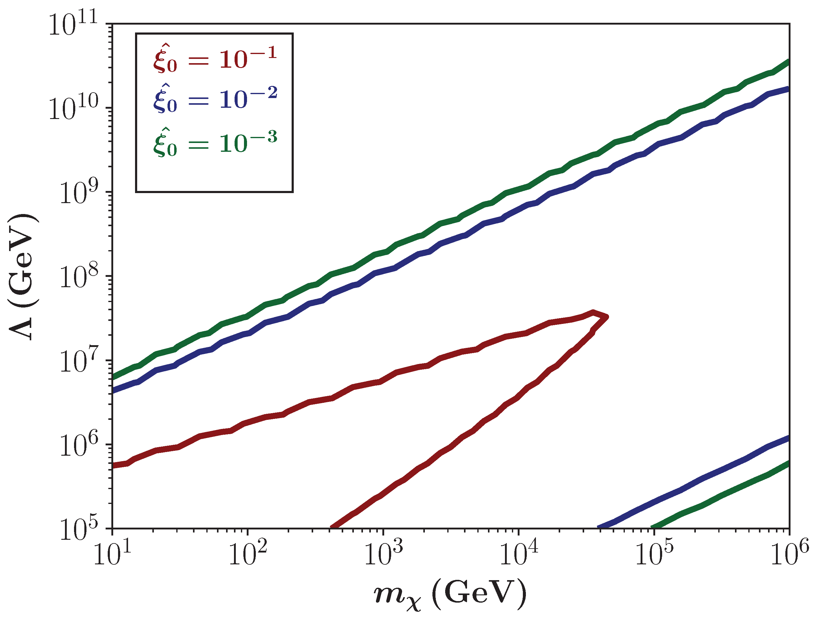 Symmetry 17 00731 g022
