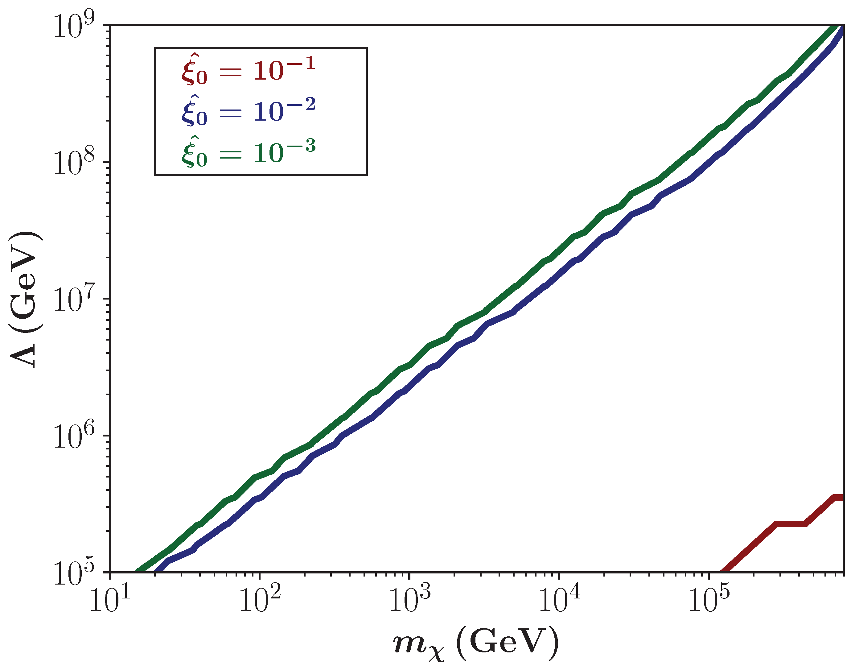 Symmetry 17 00731 g023