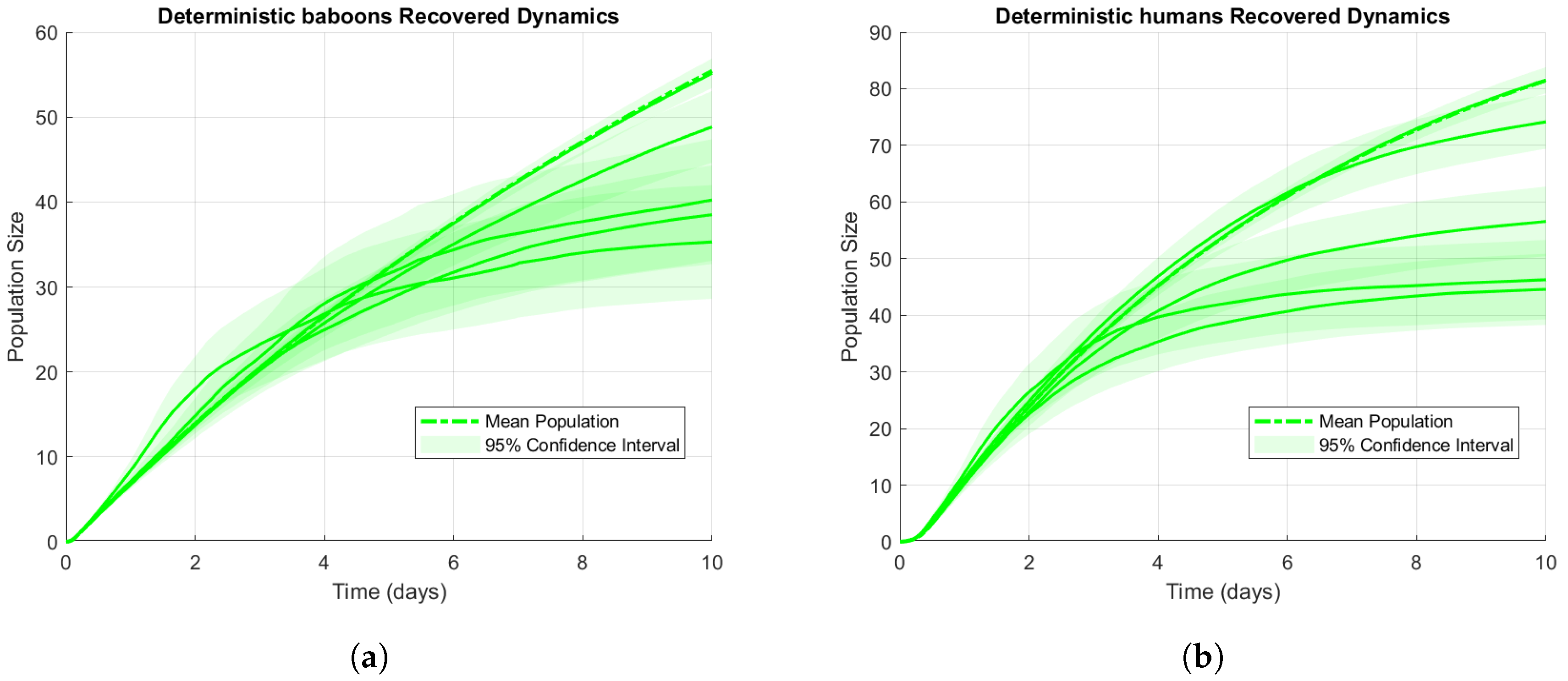Symmetry 17 00733 g008