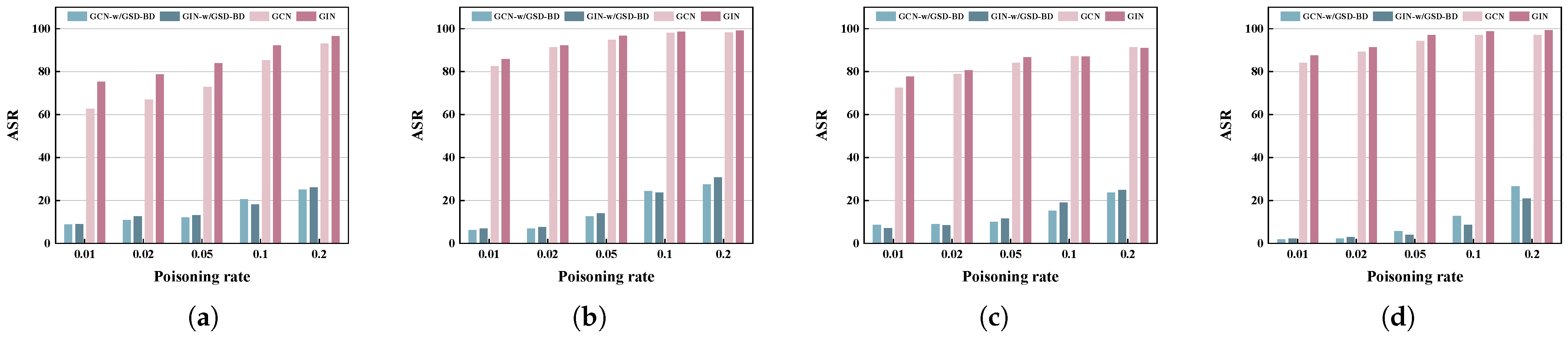 Symmetry 17 00735 g004