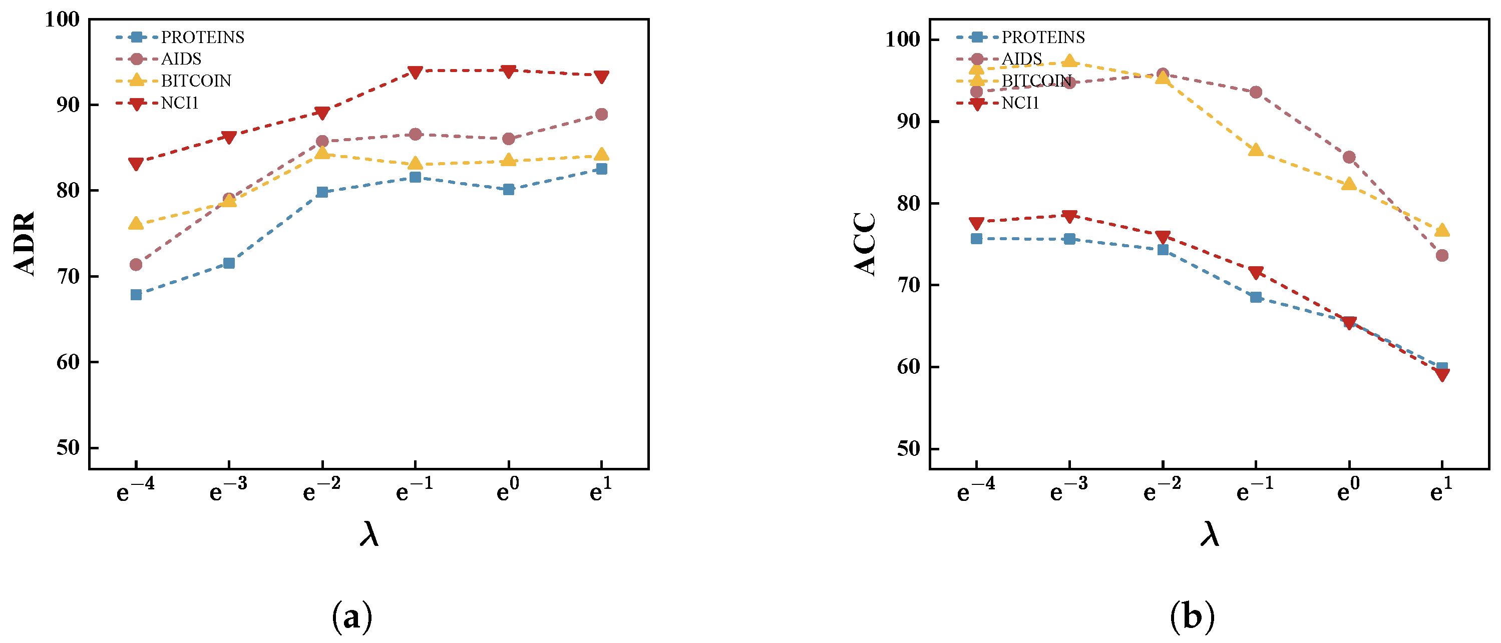 Symmetry 17 00735 g007