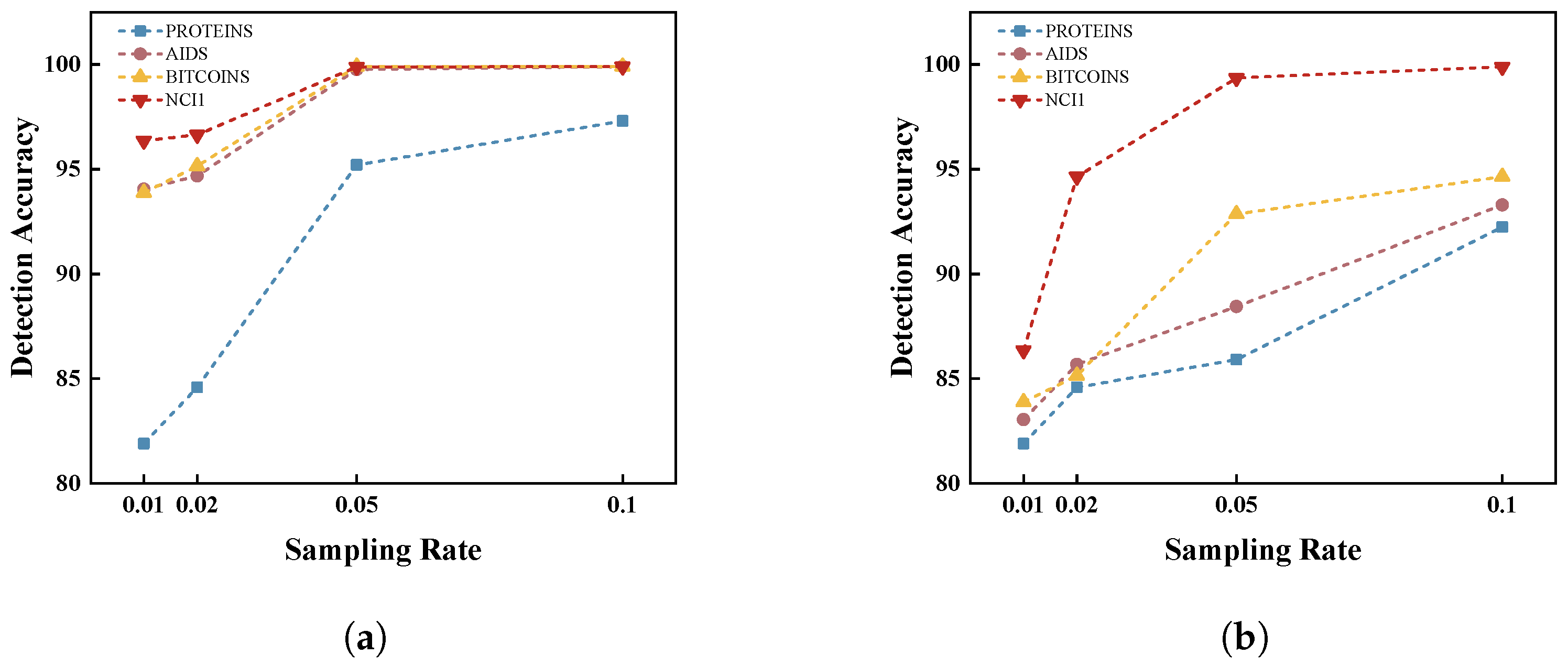Symmetry 17 00735 g008